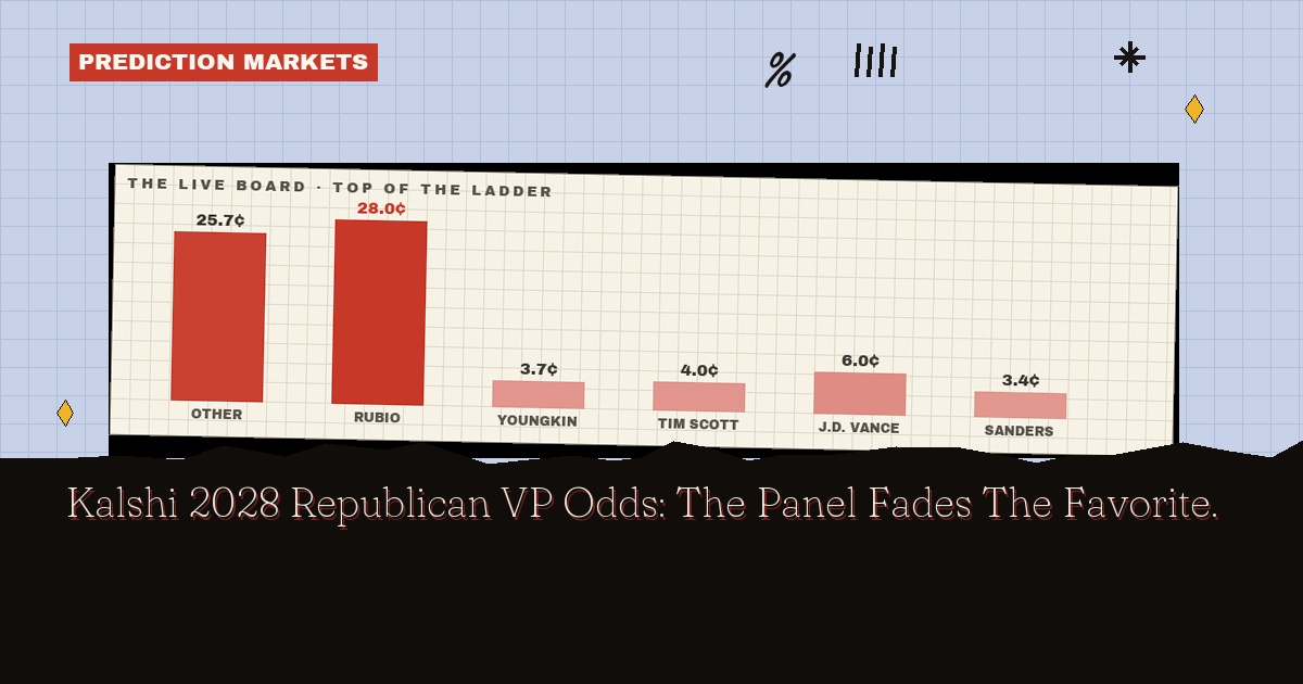 Kalshi 2028 Republican VP Odds: The Panel Fades The Favorite