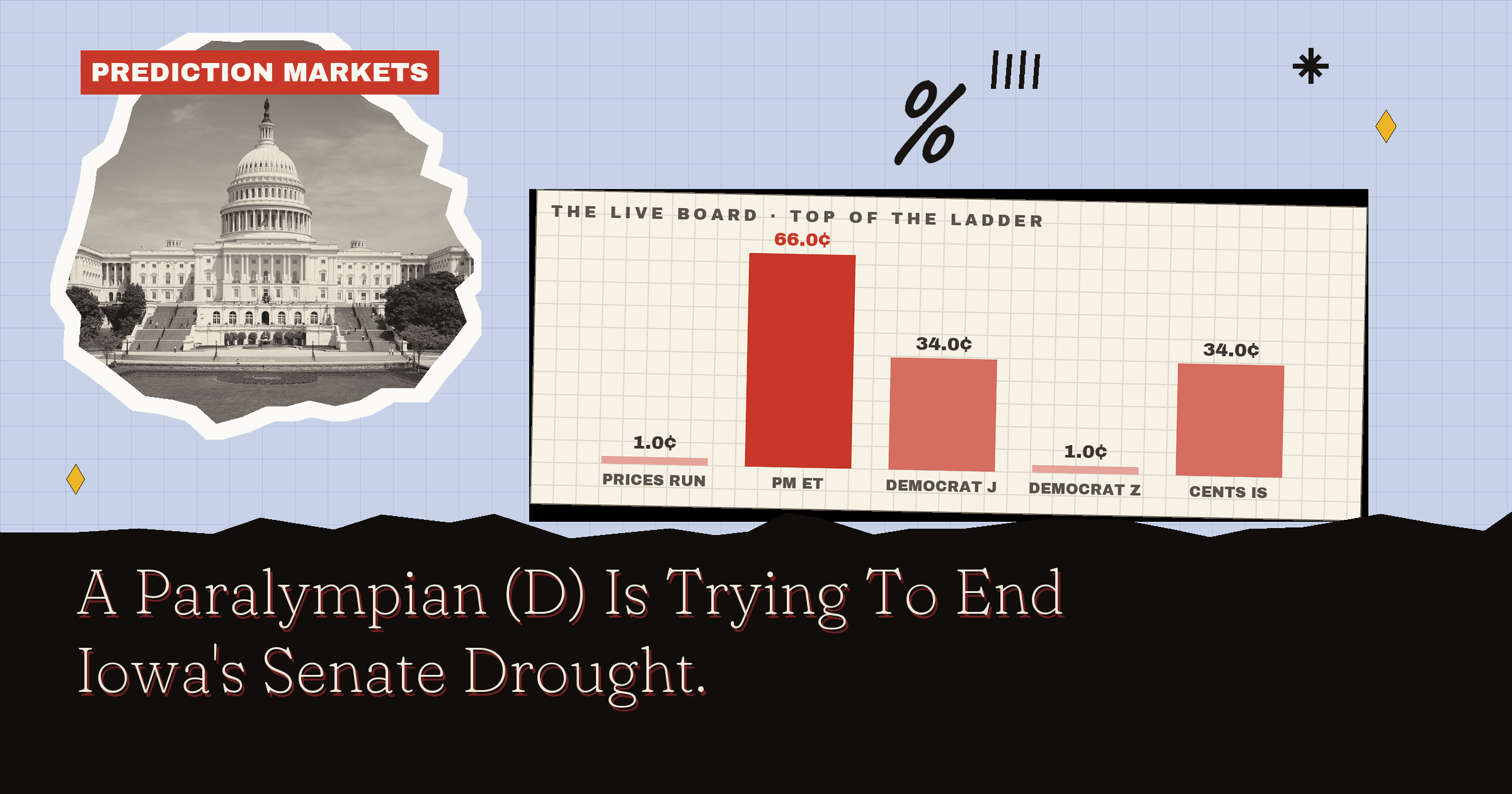A Paralympian (D) Is Trying To End Iowa's Senate Drought