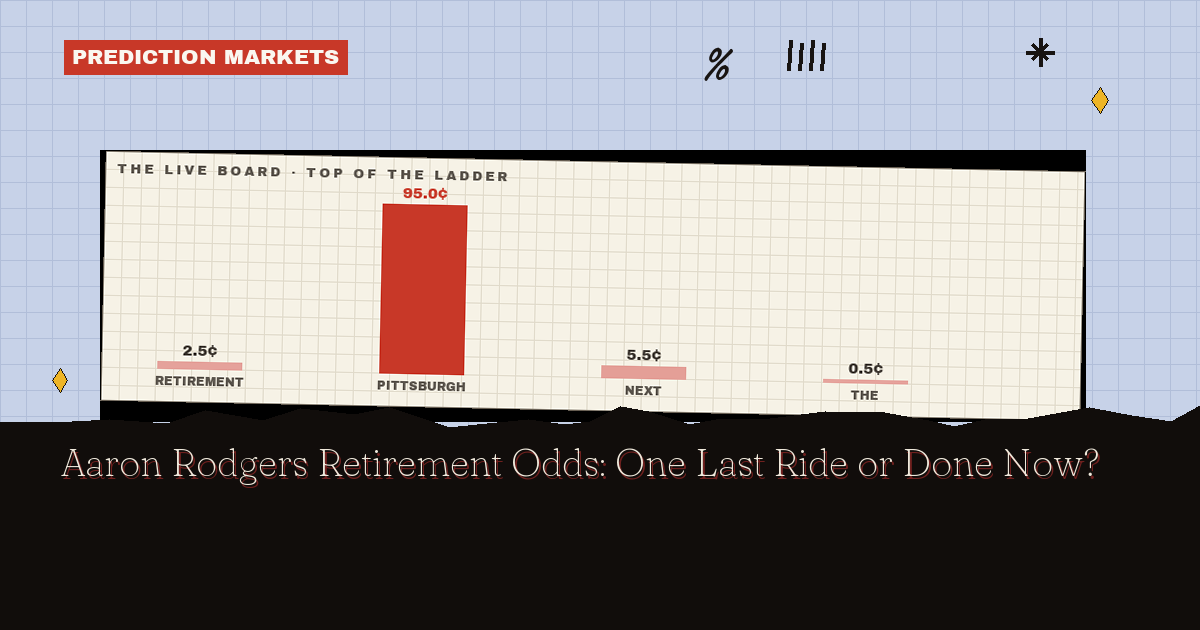 Aaron Rodgers Retirement Odds: One Last Ride or Done Now?