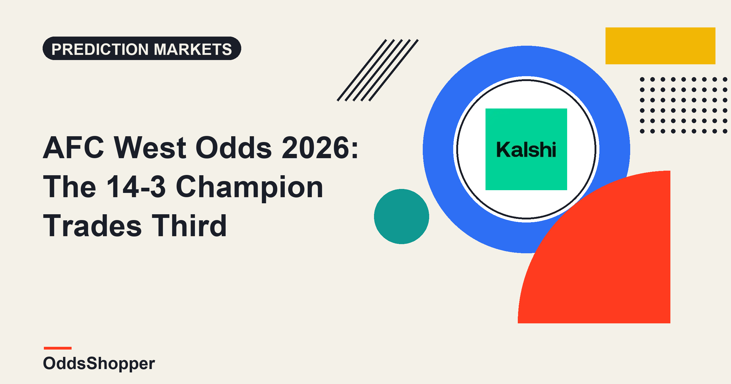 AFC West Odds 2026: The 14-3 Champion Trades Third