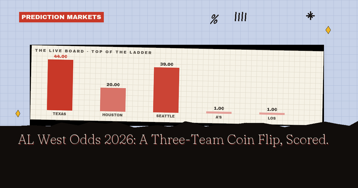 AL West Odds 2026: A Three-Team Coin Flip, Scored
