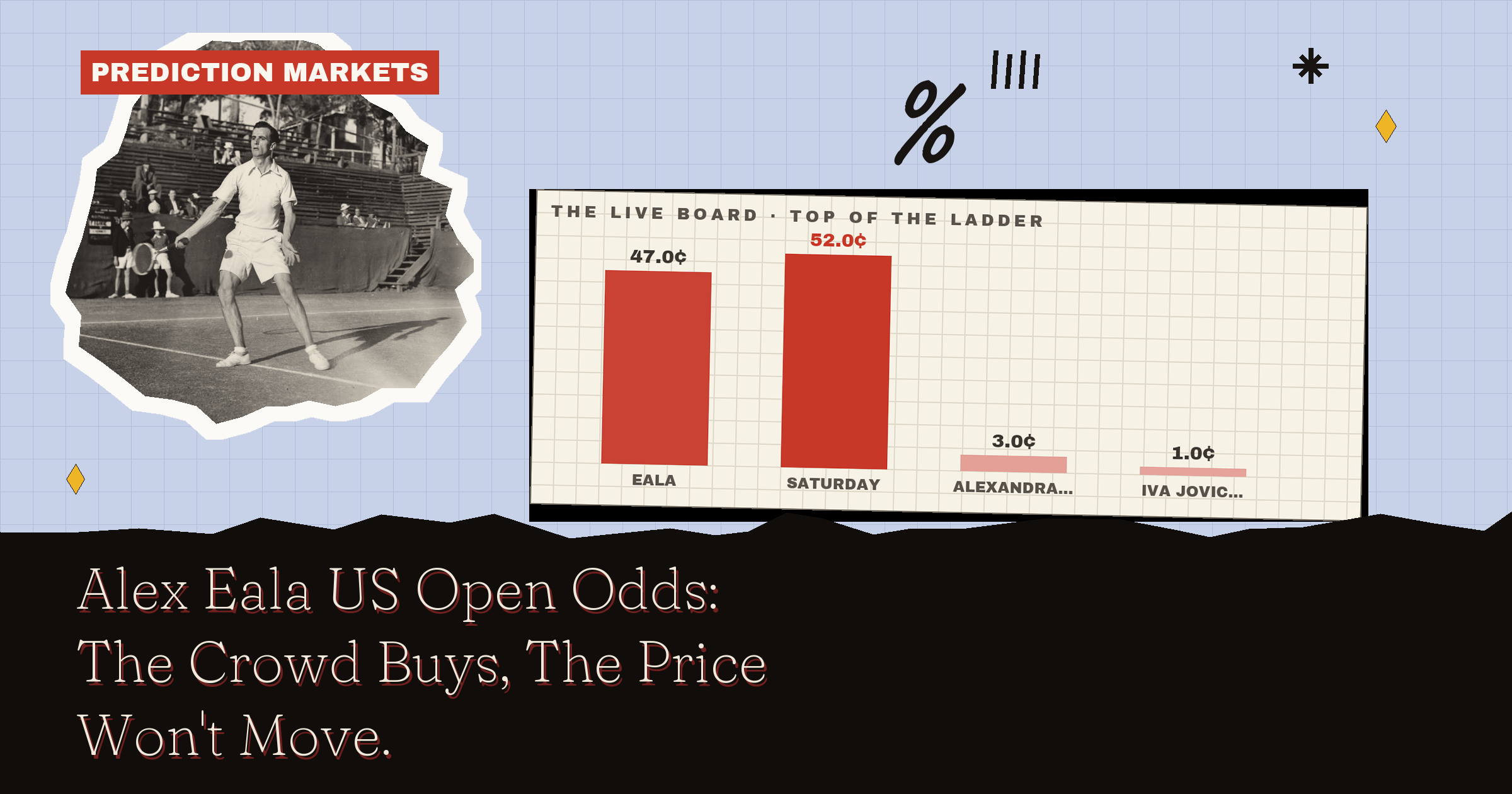Alex Eala US Open Odds: The Crowd Buys, The Price Won't Move