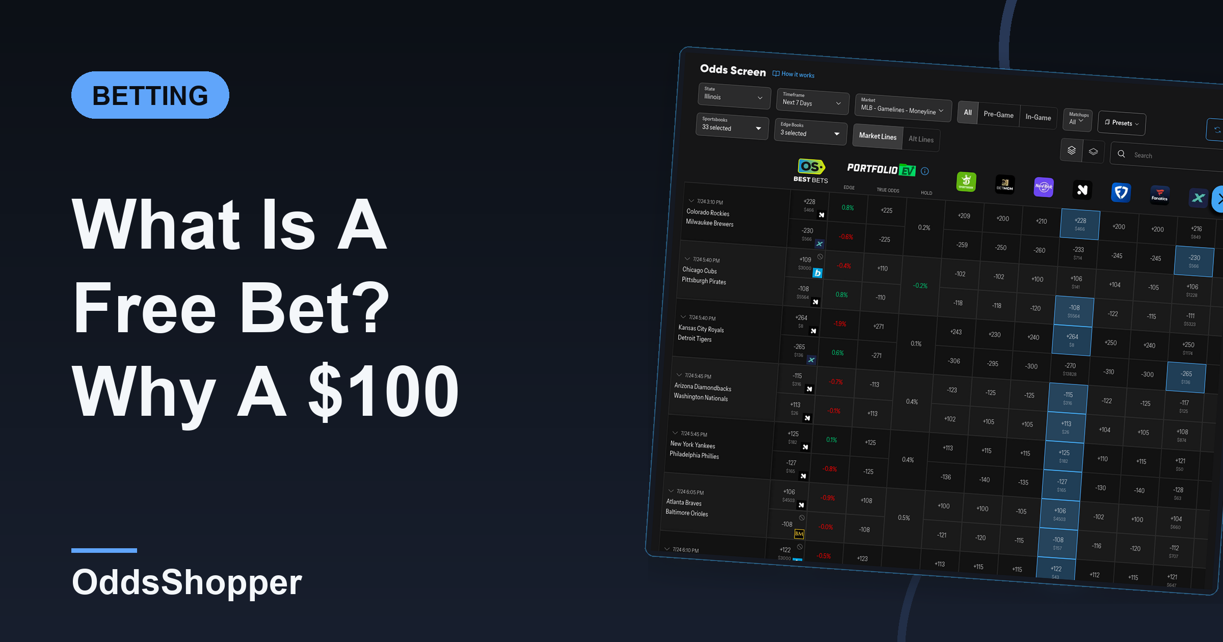 What Is A Free Bet? Why A $100 Bonus Is Worth About $78