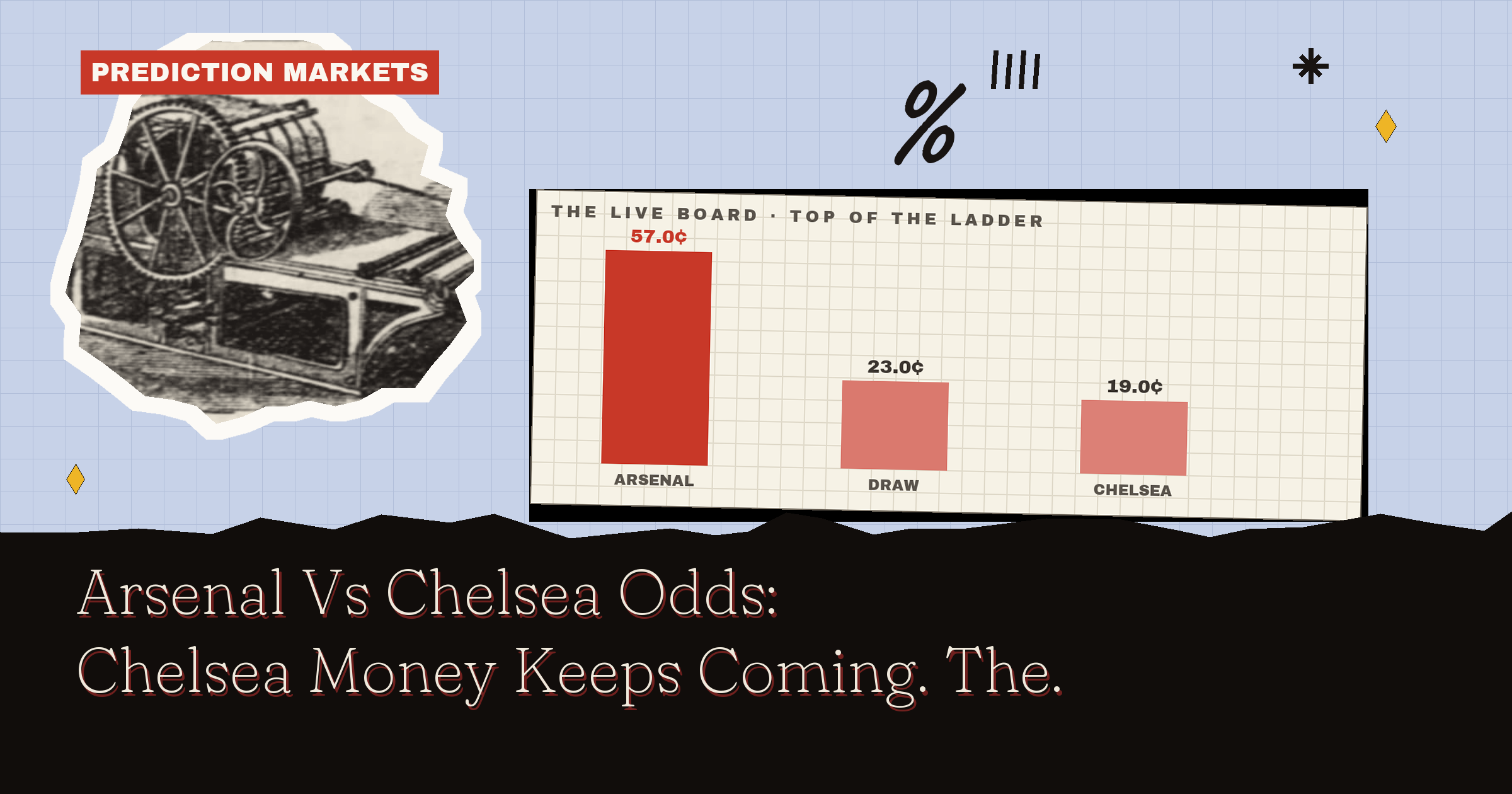 Arsenal Vs Chelsea Odds: Chelsea Money Keeps Coming. The Price Won't Budge