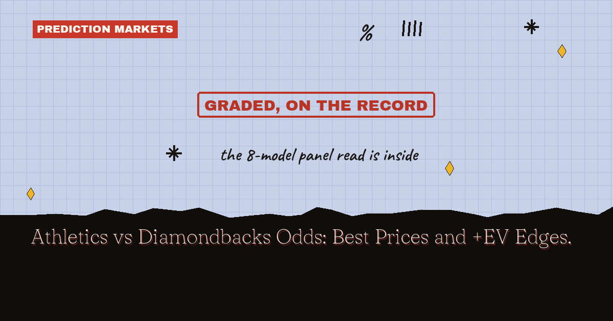 Athletics vs Diamondbacks Odds: Best Prices and +EV Edges