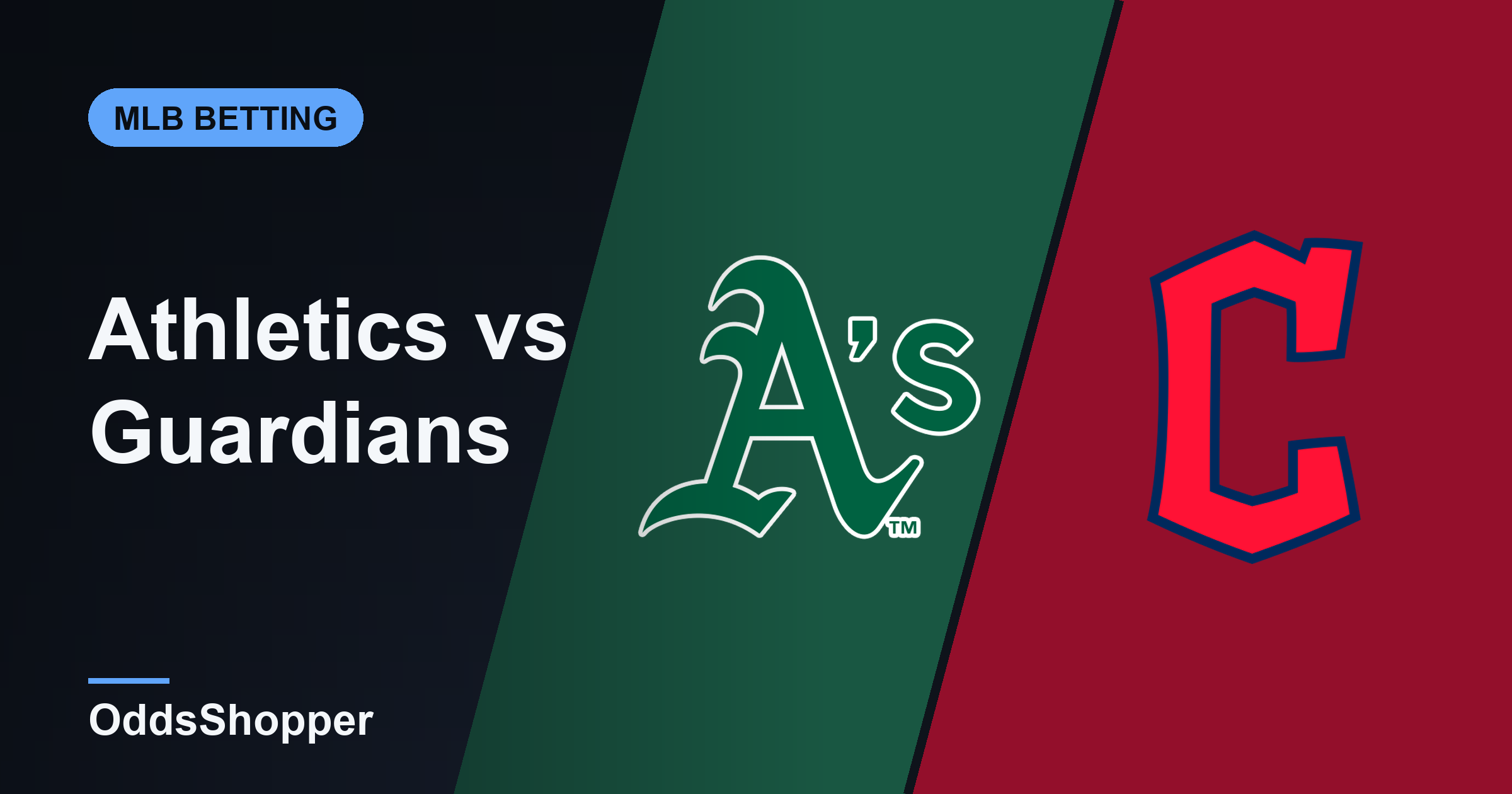 Athletics vs Guardians Odds: Best Prices and +EV Edges