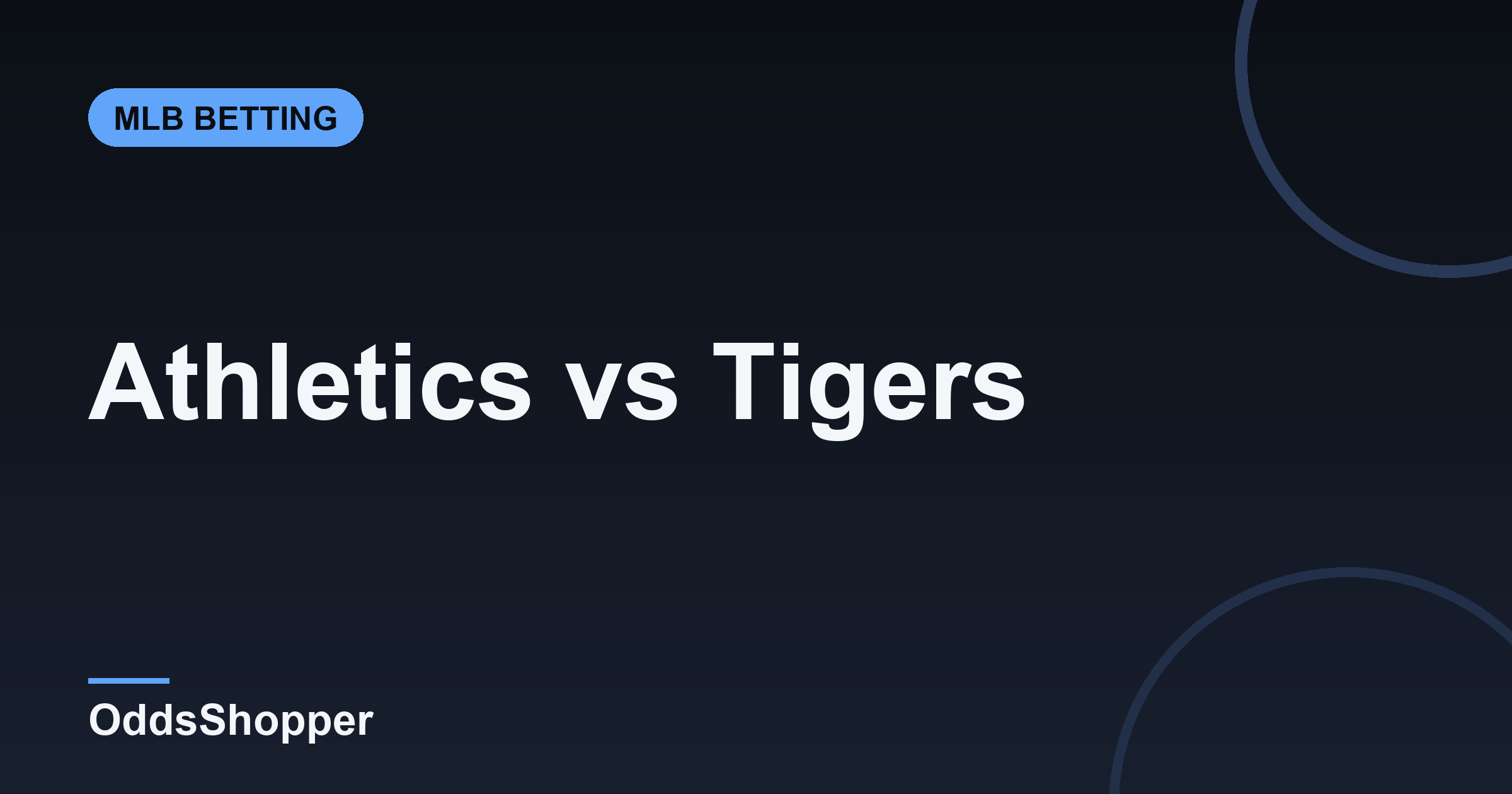 Athletics vs Tigers Odds: Best Prices and +EV Edges