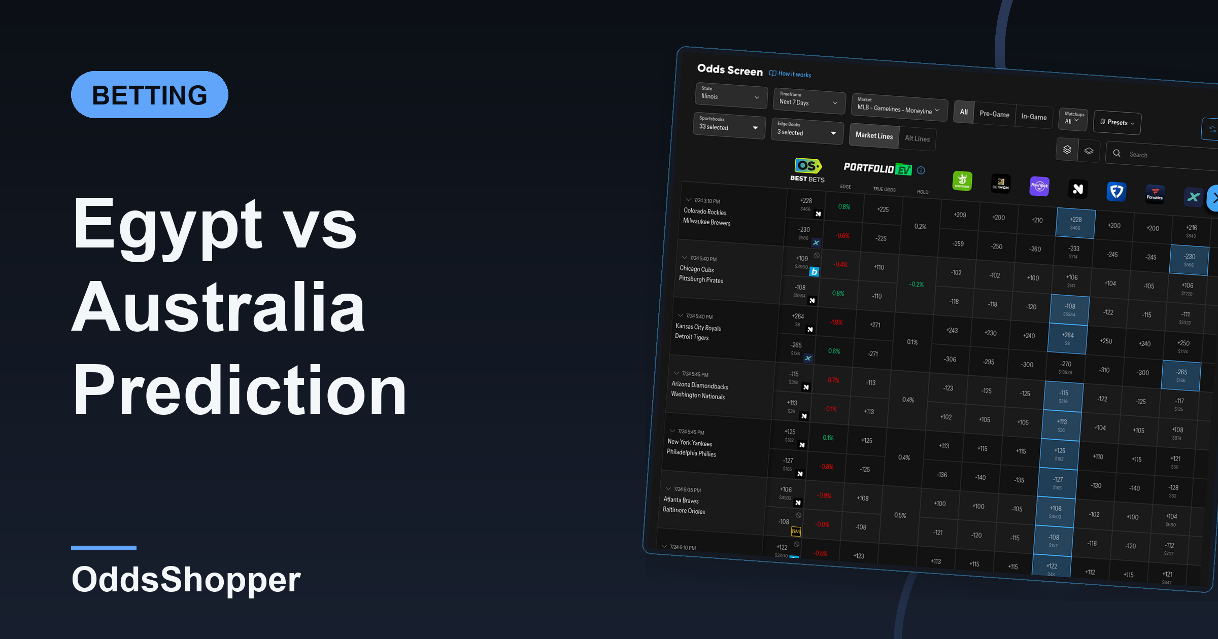 Egypt vs Australia Prediction: Value at +150 or +255?