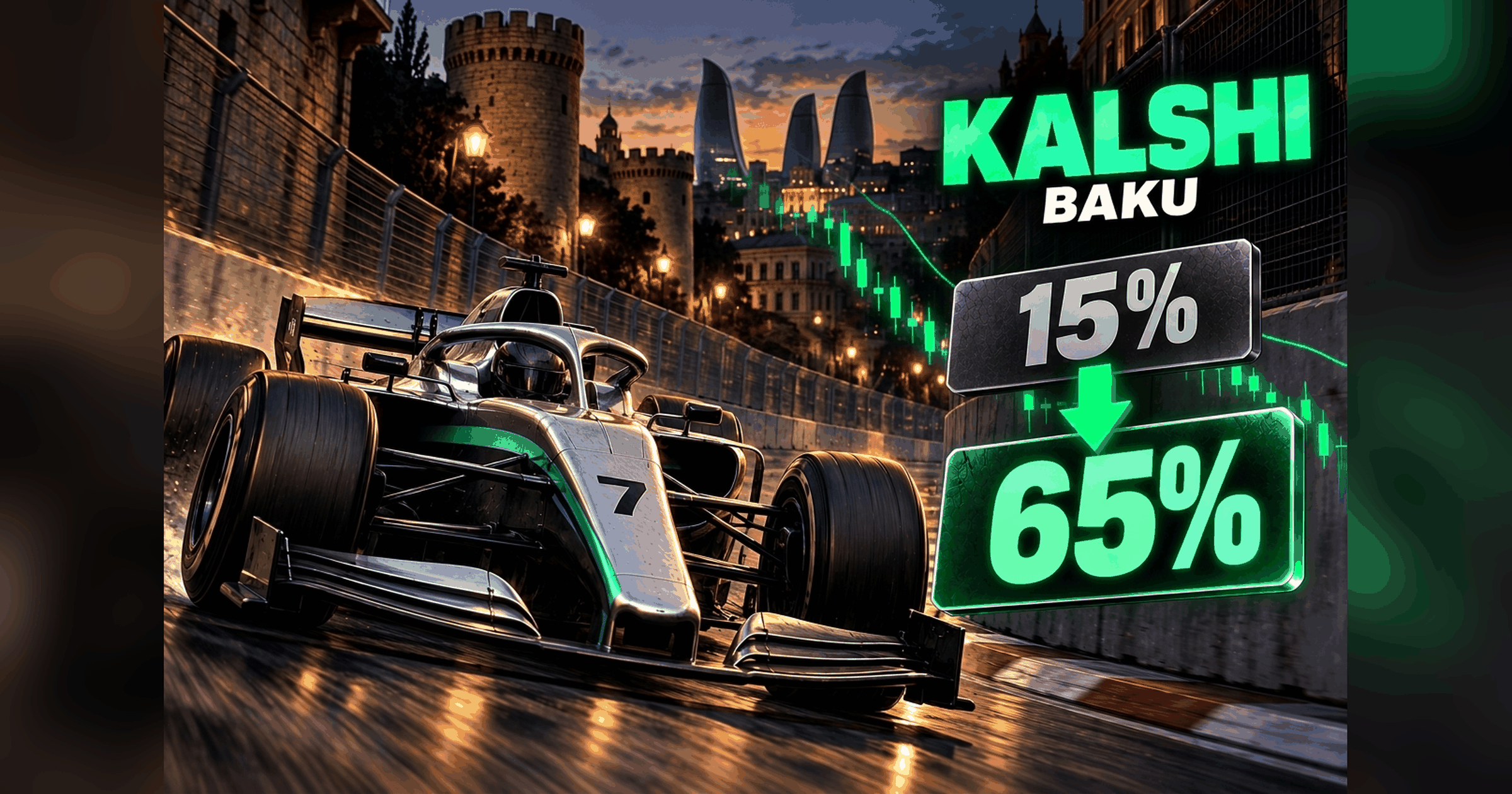 Azerbaijan Grand Prix Odds: Russell 15% To 65% On Pole