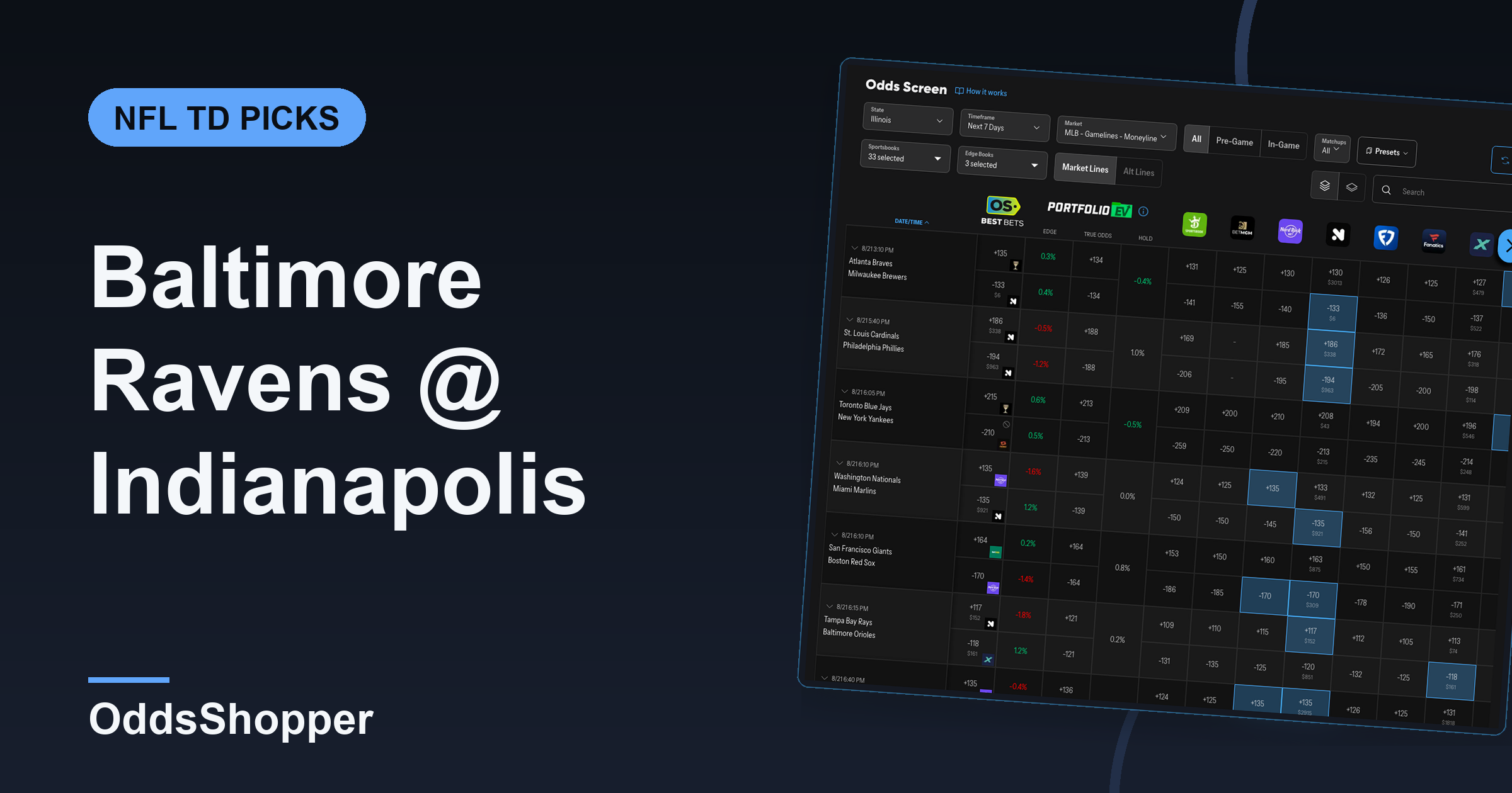 Baltimore Ravens @ Indianapolis Colts Anytime TD Scorer Picks (9/13)