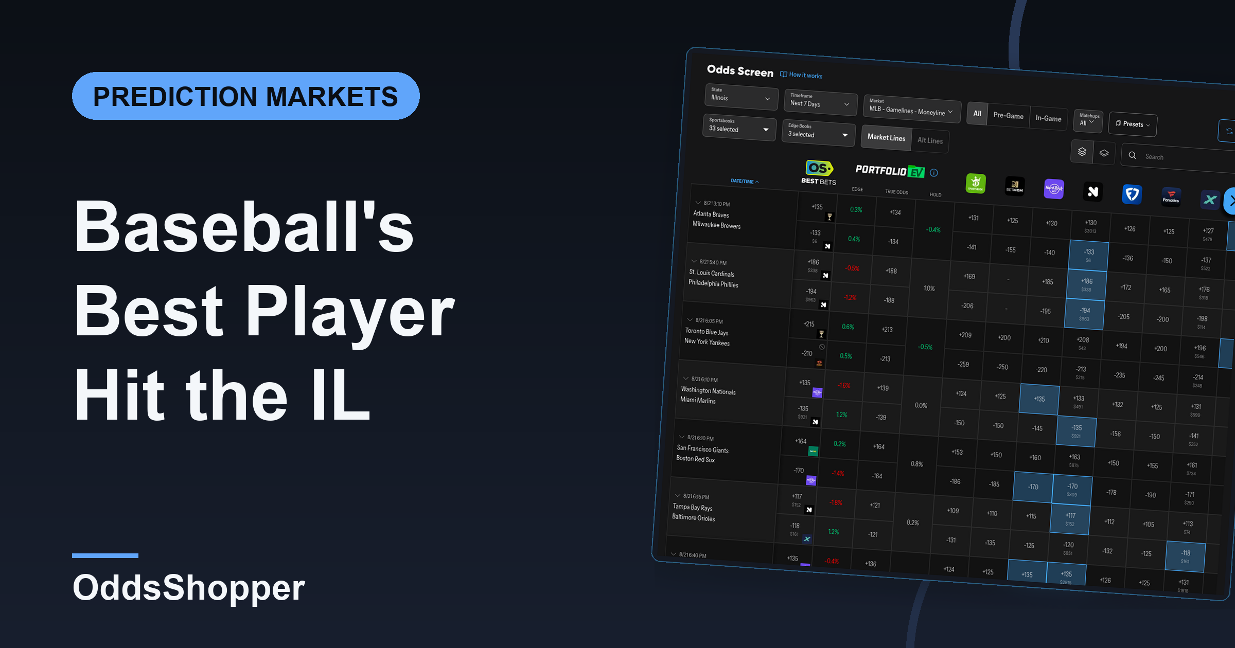 Baseball's Best Player Hit The IL And The Title Board Barely Blinked