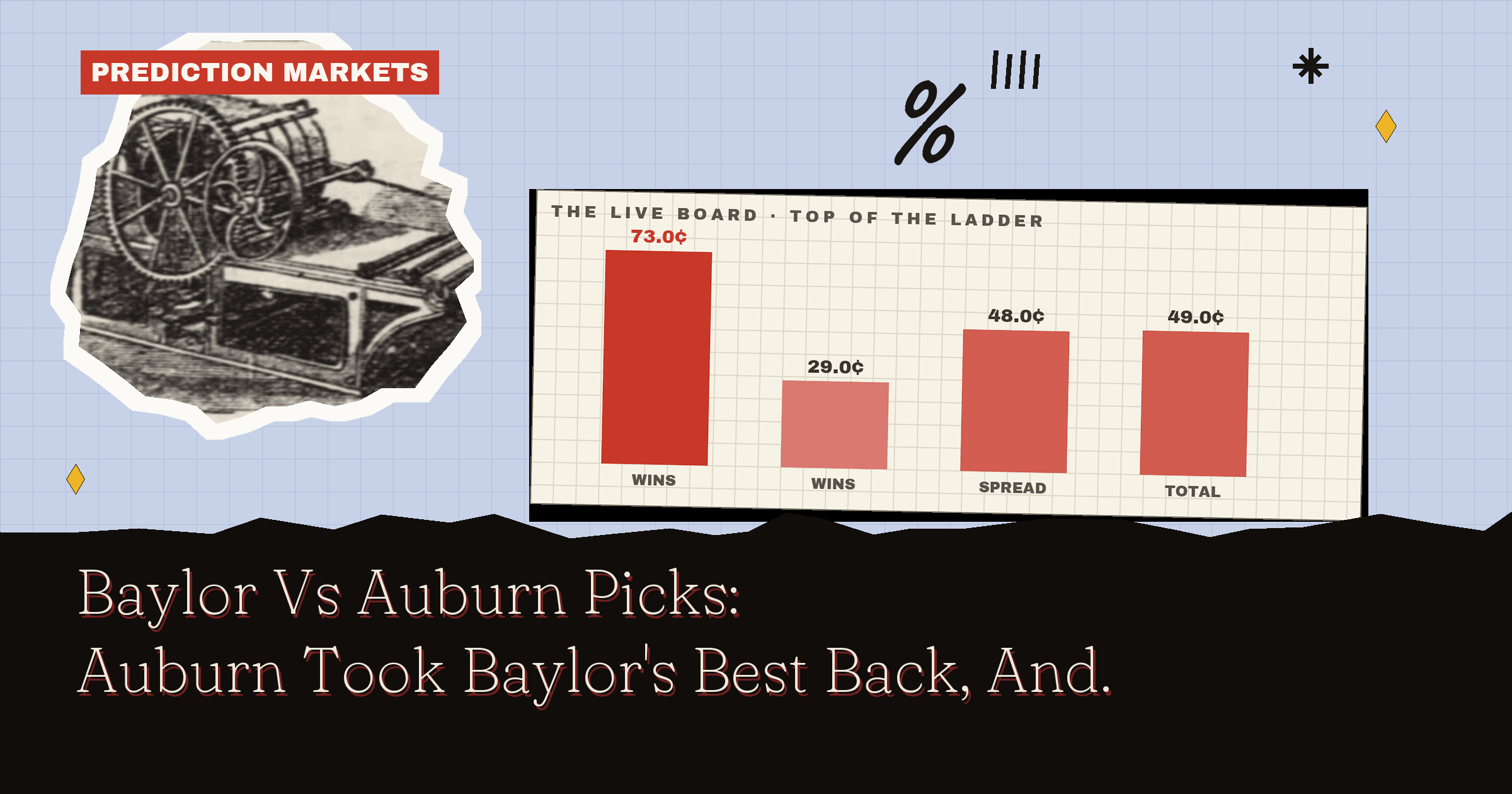 Baylor Vs Auburn Picks: Auburn Took Baylor's Best Back, And I'm Laying 7.5