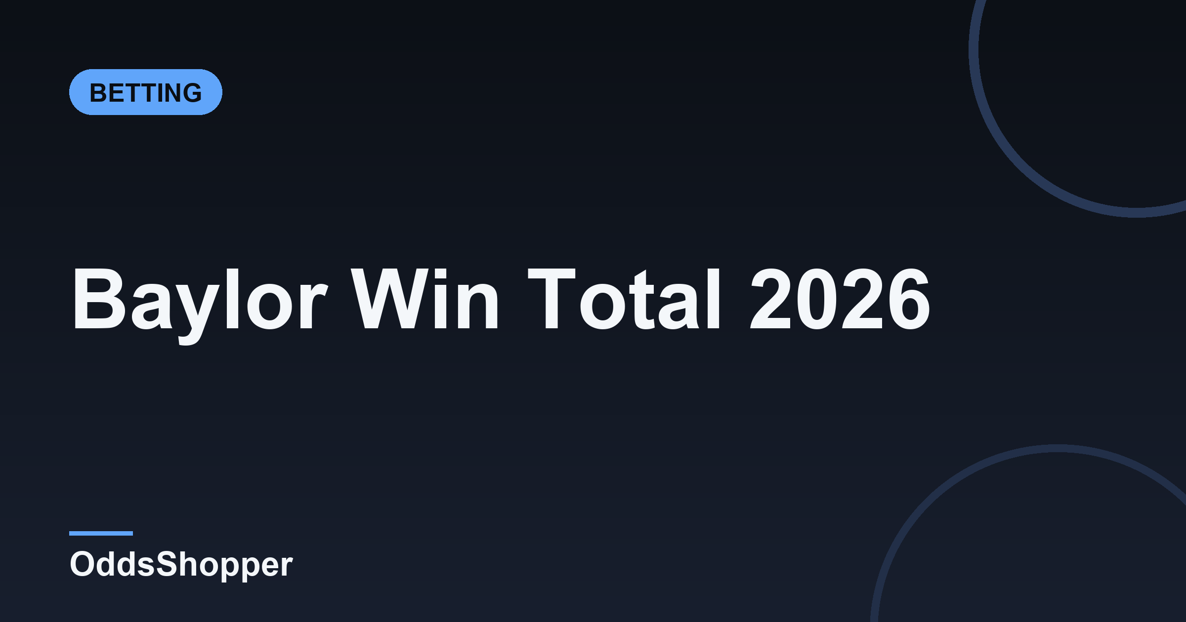 Baylor Win Total 2026: Over/Under Wins Odds