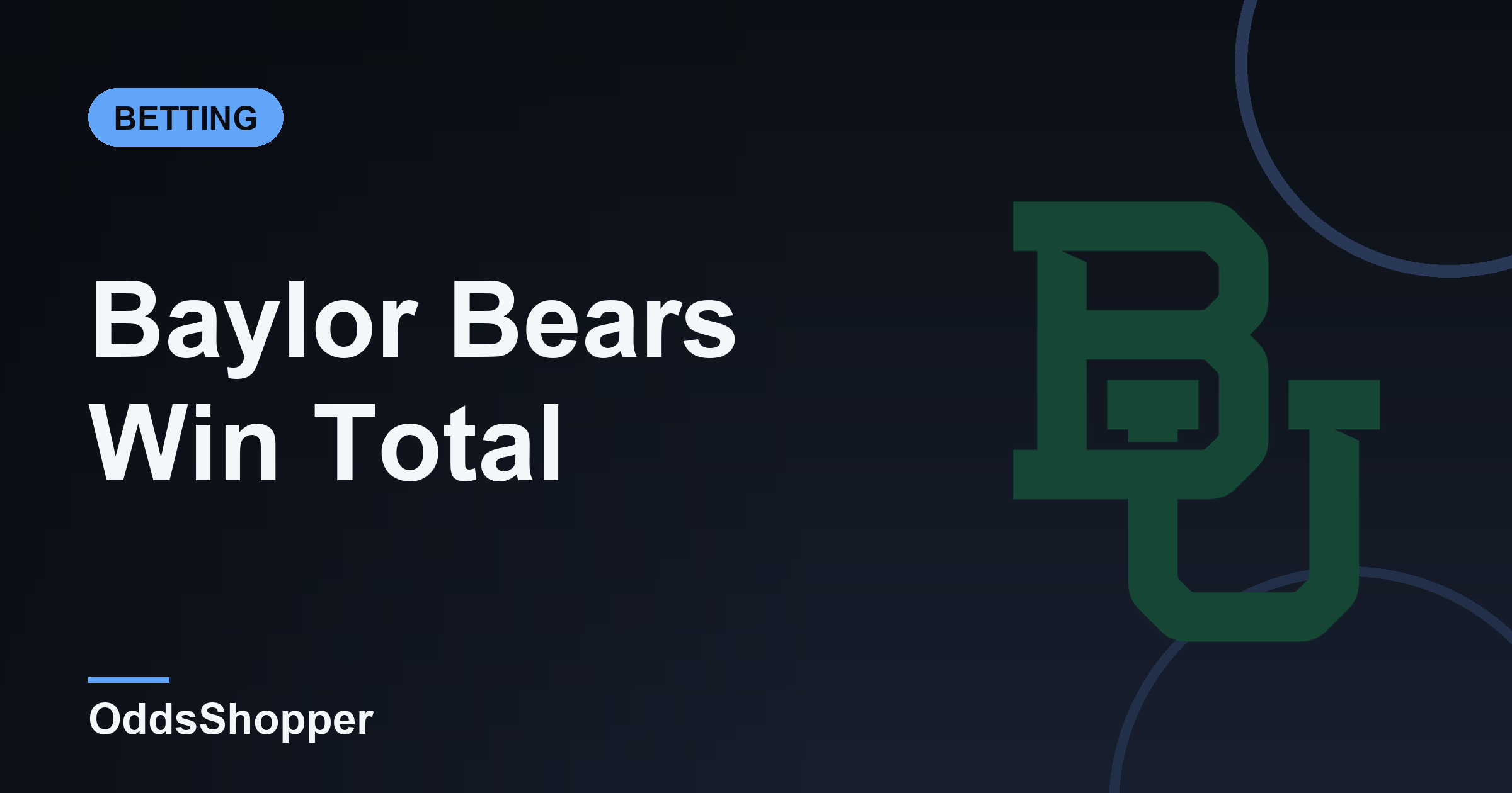 Baylor Win Total 2026: Over/Under Wins Odds