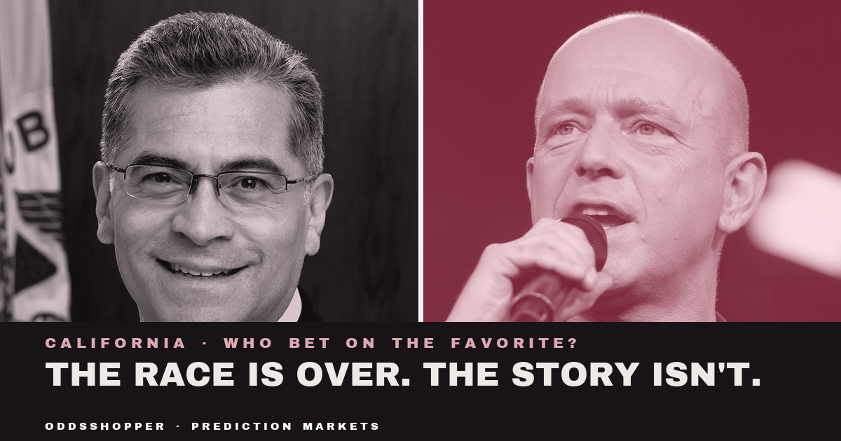 Becerra Vs Hilton Odds: Who Bet On Becerra?