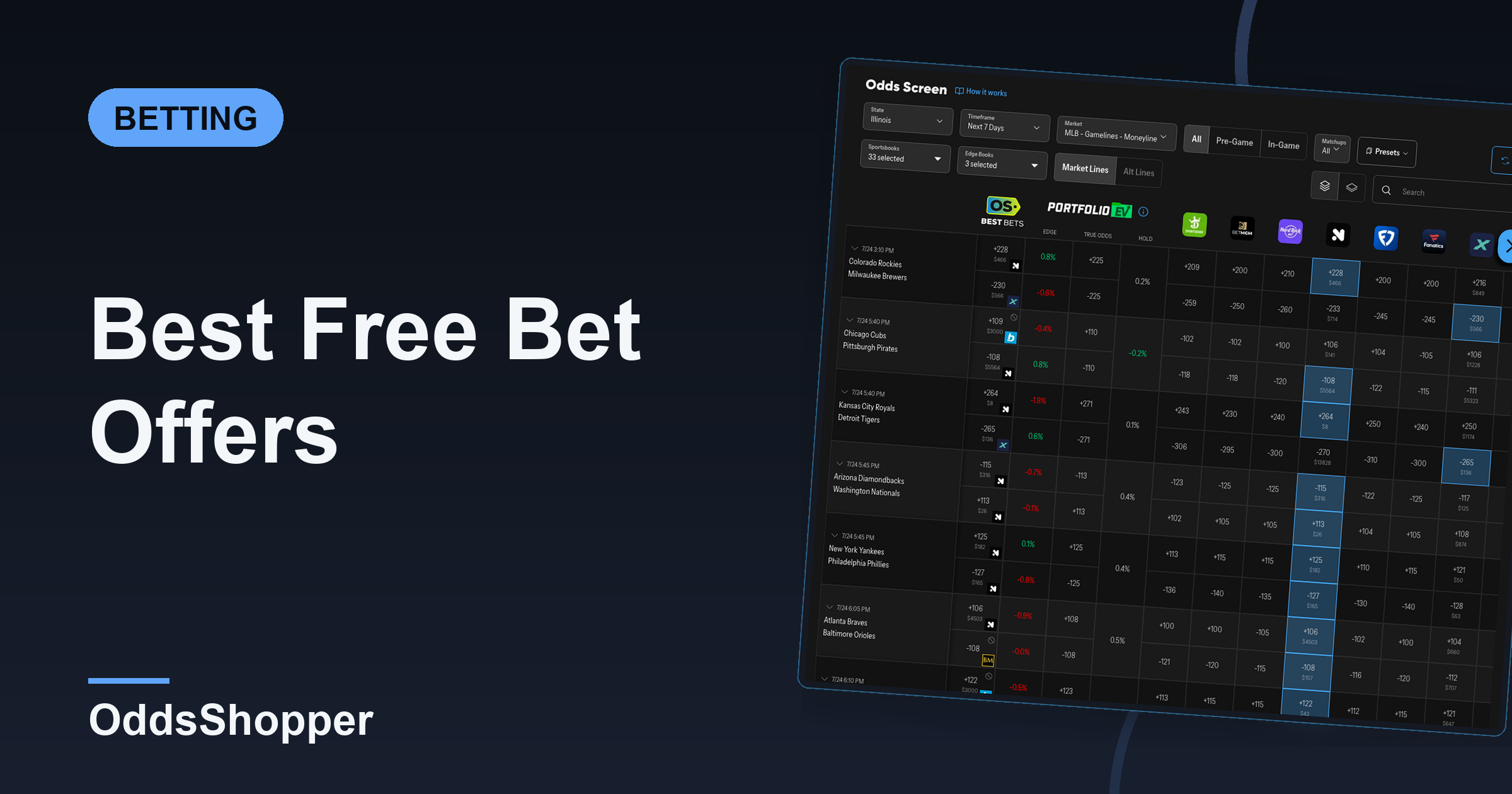 Best Free Bet Offers: How to Spot One and Cash It