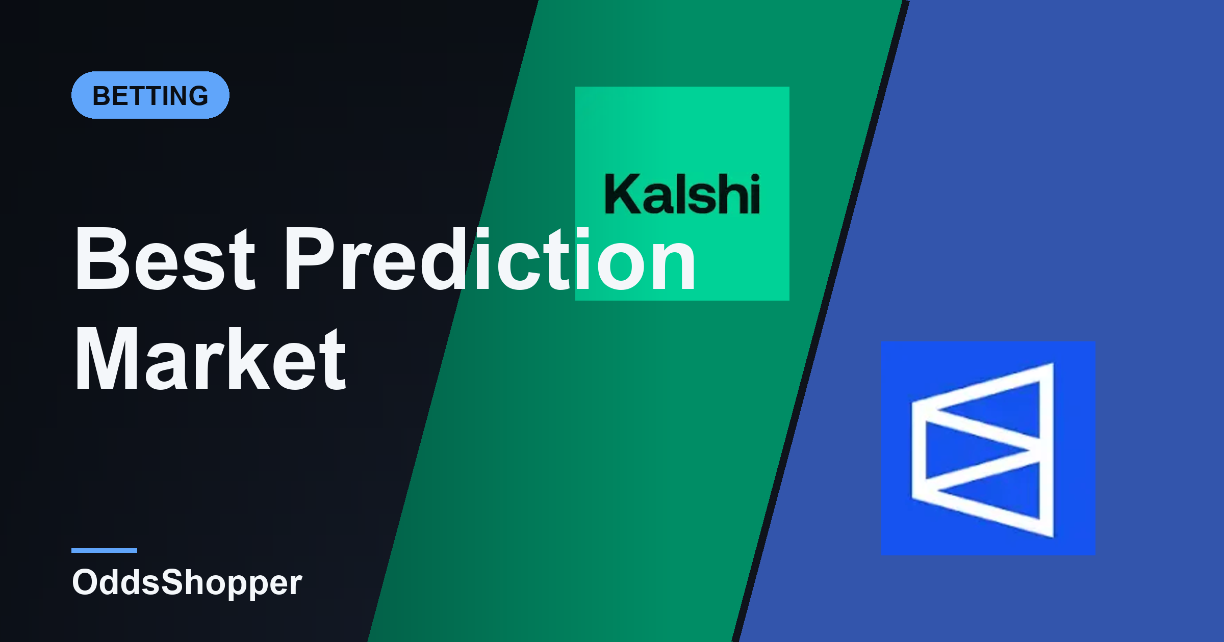 Best Prediction Market Platforms 2026: Ranked & Compared
