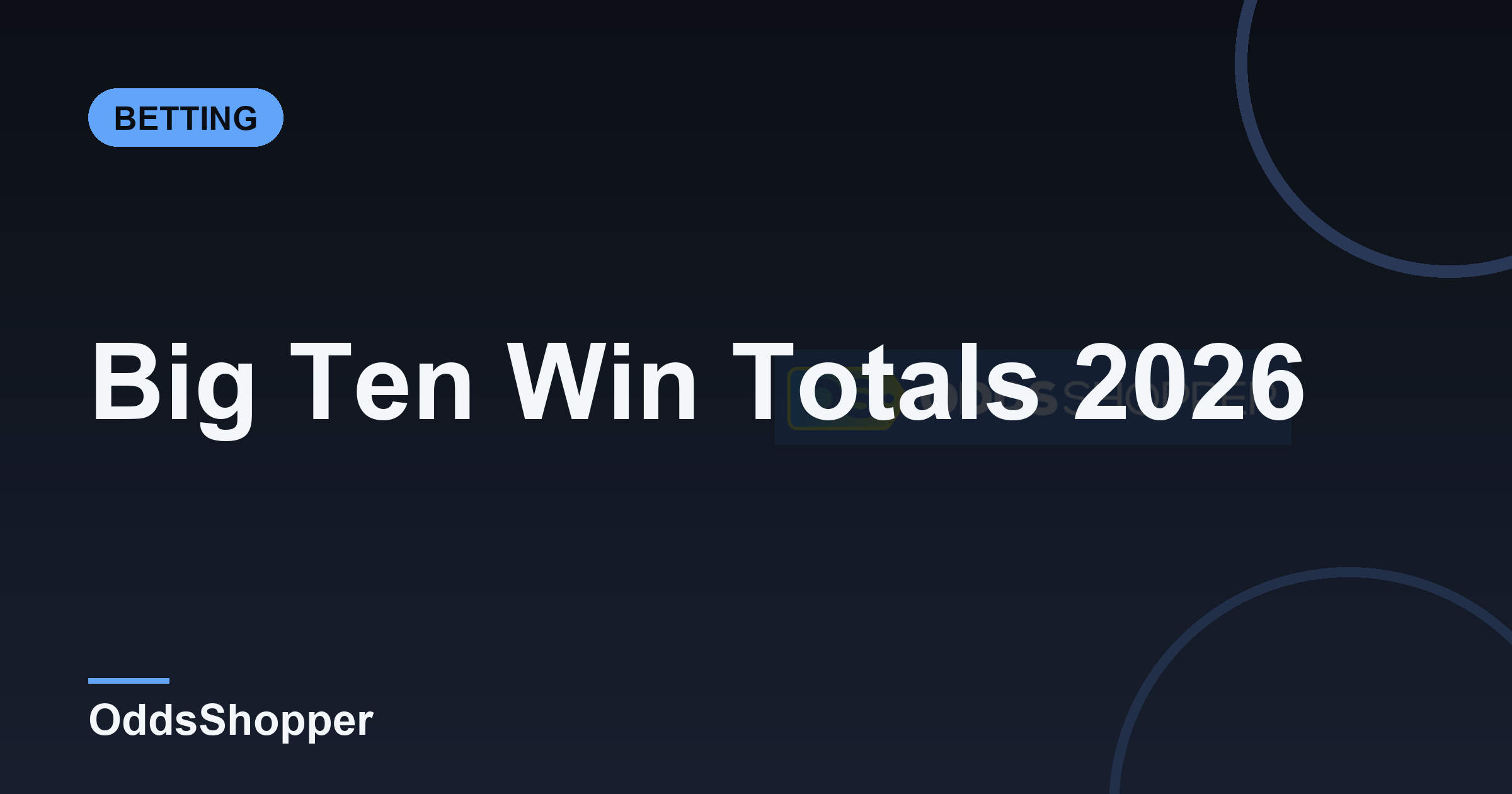 Big Ten Win Totals 2026: Over/Under Odds, All 18 Teams