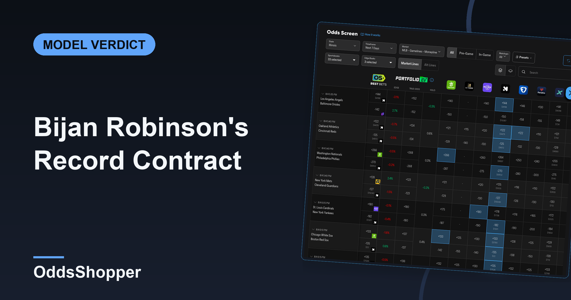 Bijan Robinson's Record Contract: What The Market Actually Prices