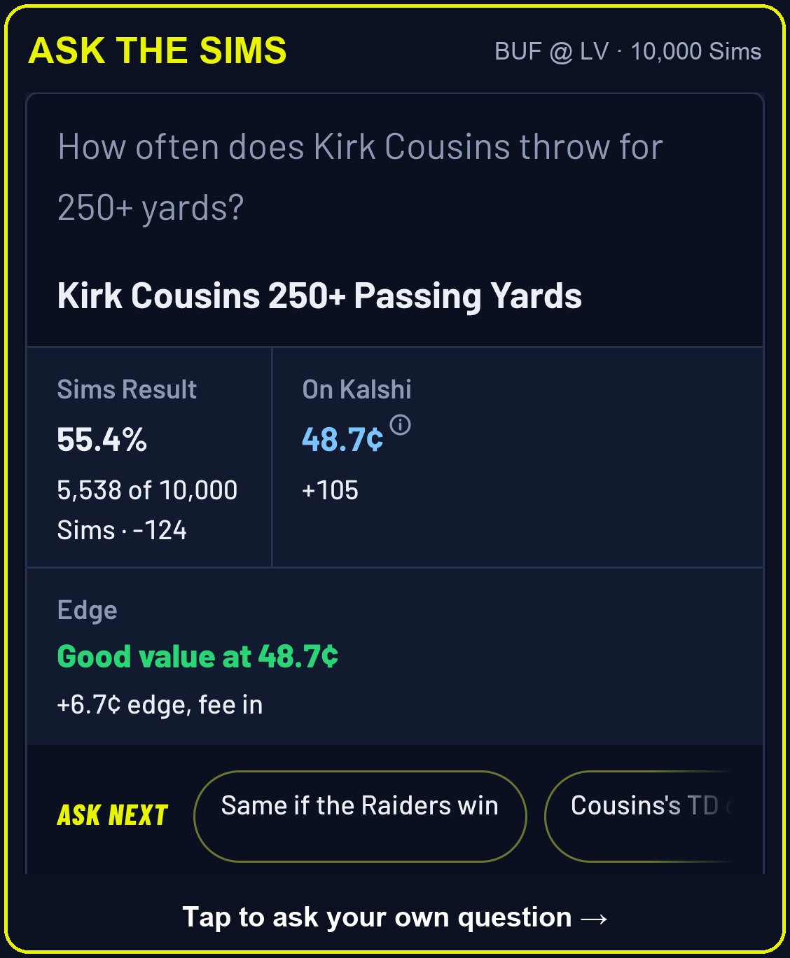 Ask the Sims: How often does Kirk Cousins throw for 250+ yards? 55.4% of 10,000 Sims, 48.7 cents on Kalshi, good value at 48.7¢