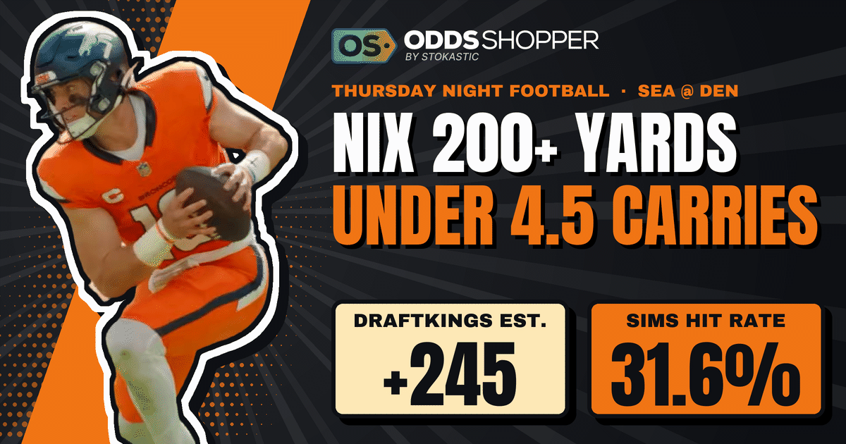 Bo Nix Passing Yards Prop: The 200-Yard Parlay I'm Betting