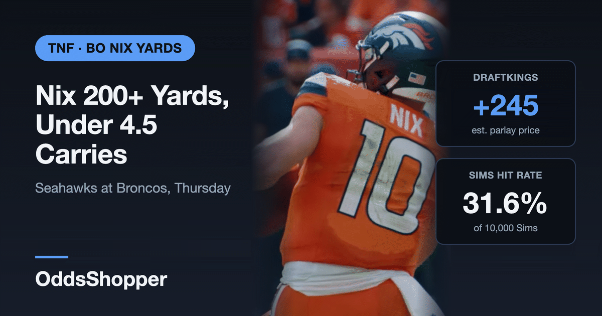 Bo Nix Passing Yards Prop: The 200-Yard Parlay I'm Betting
