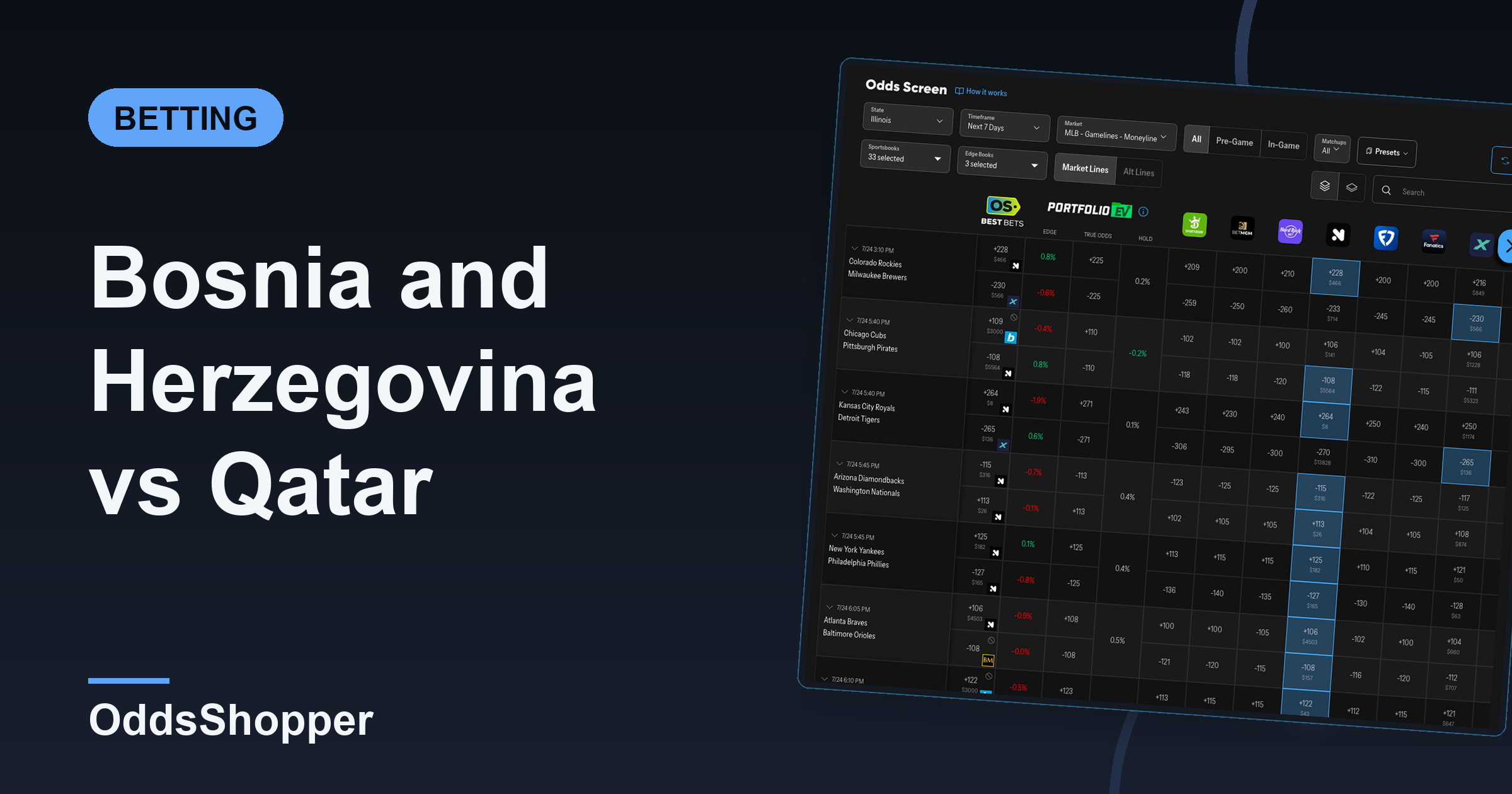 Bosnia and Herzegovina vs Qatar: World Cup 2026 Odds & Prediction