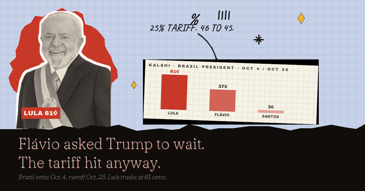 Brazil Election 2026: Trump's Tariff Is Boosting Lula