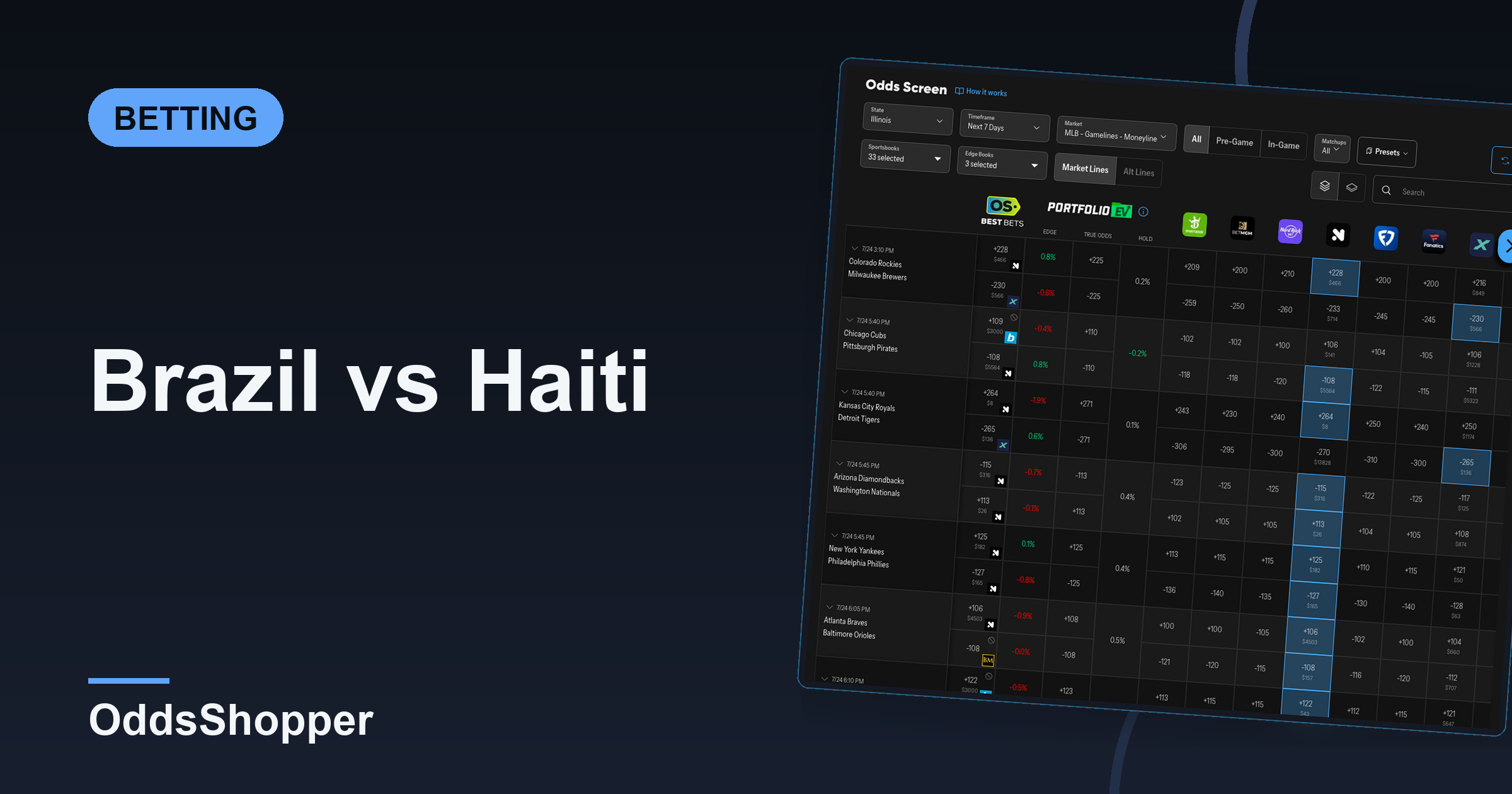 Brazil vs Haiti: World Cup 2026 Odds & Prediction
