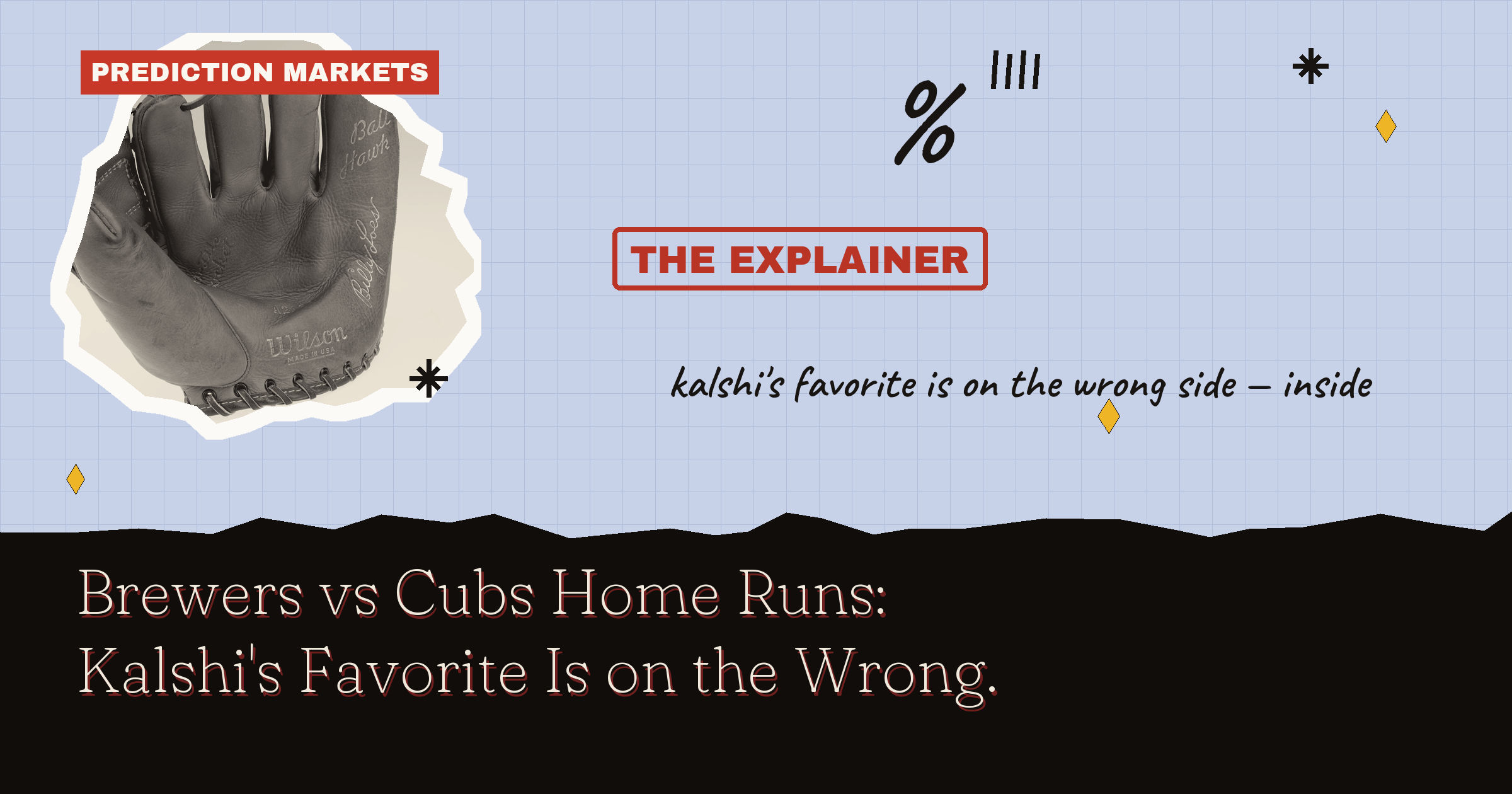 Brewers Vs Cubs Home Runs: Kalshi's Favorite Is On The Wrong Side