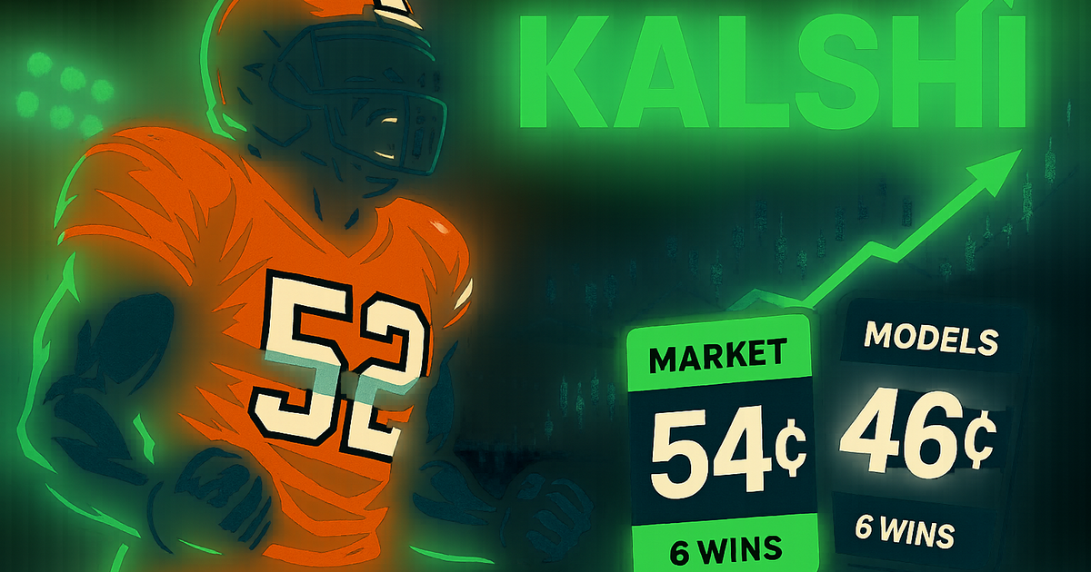 Browns Win Total 2026: The Panic Lasted One Week