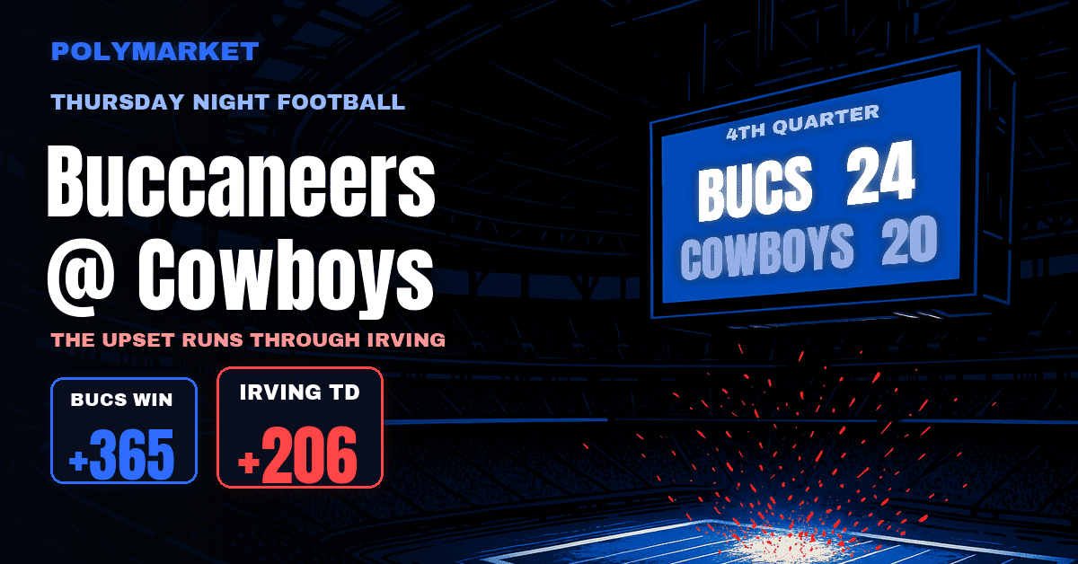 Buccaneers vs Cowboys Polymarket Picks: 0-4 Tampa Is Live at +365