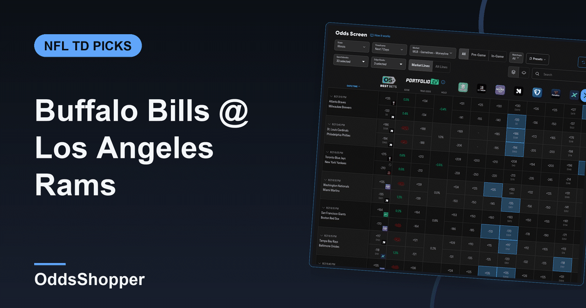 Buffalo Bills @ Los Angeles Rams Anytime TD Scorer Picks (10/12)