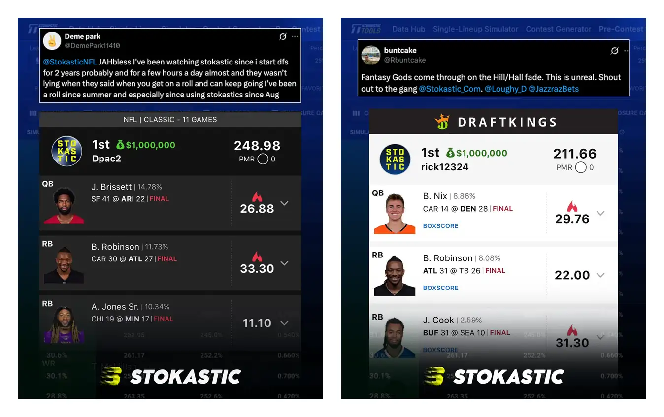 Stokastic members' million-dollar DFS wins
