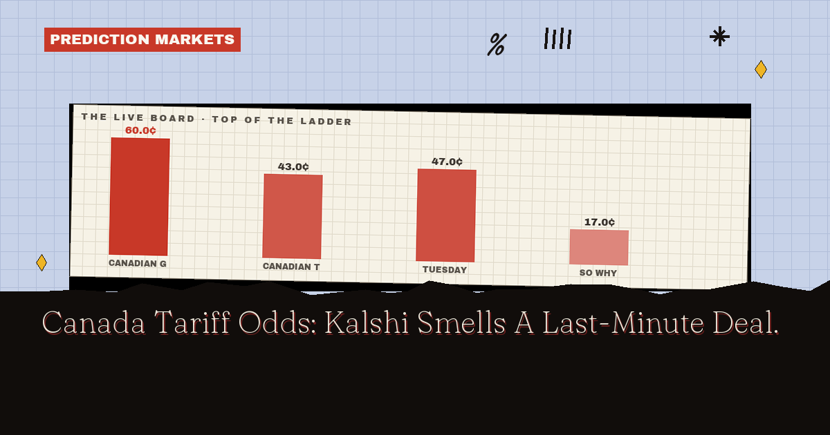 Canada Tariff Odds: Kalshi Priced A Last-Minute Deal