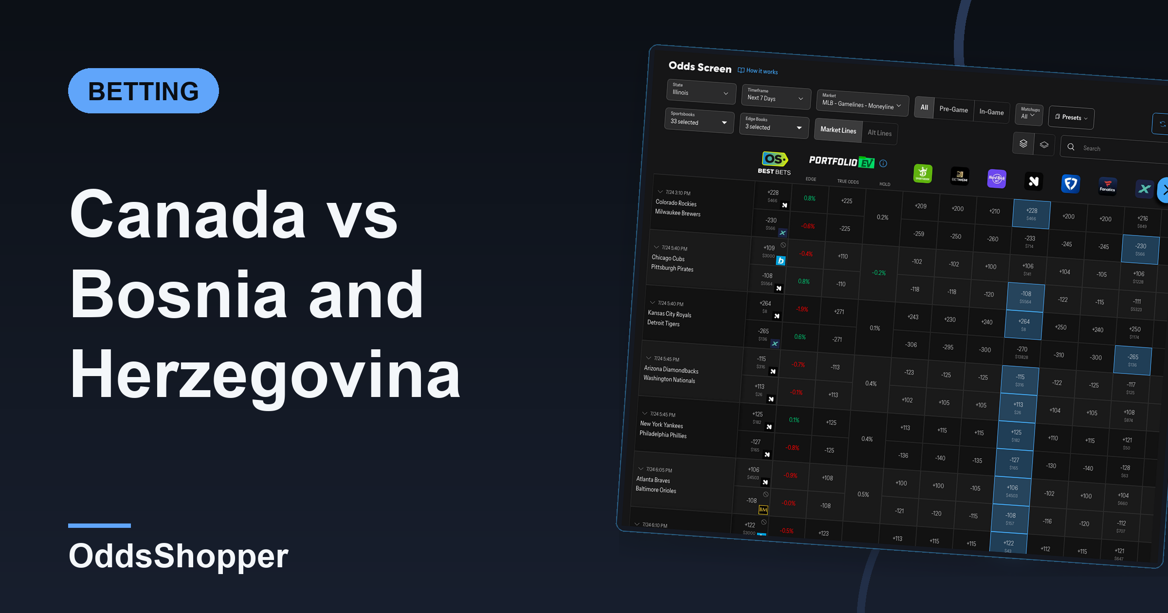Canada vs Bosnia and Herzegovina: Odds & Prediction