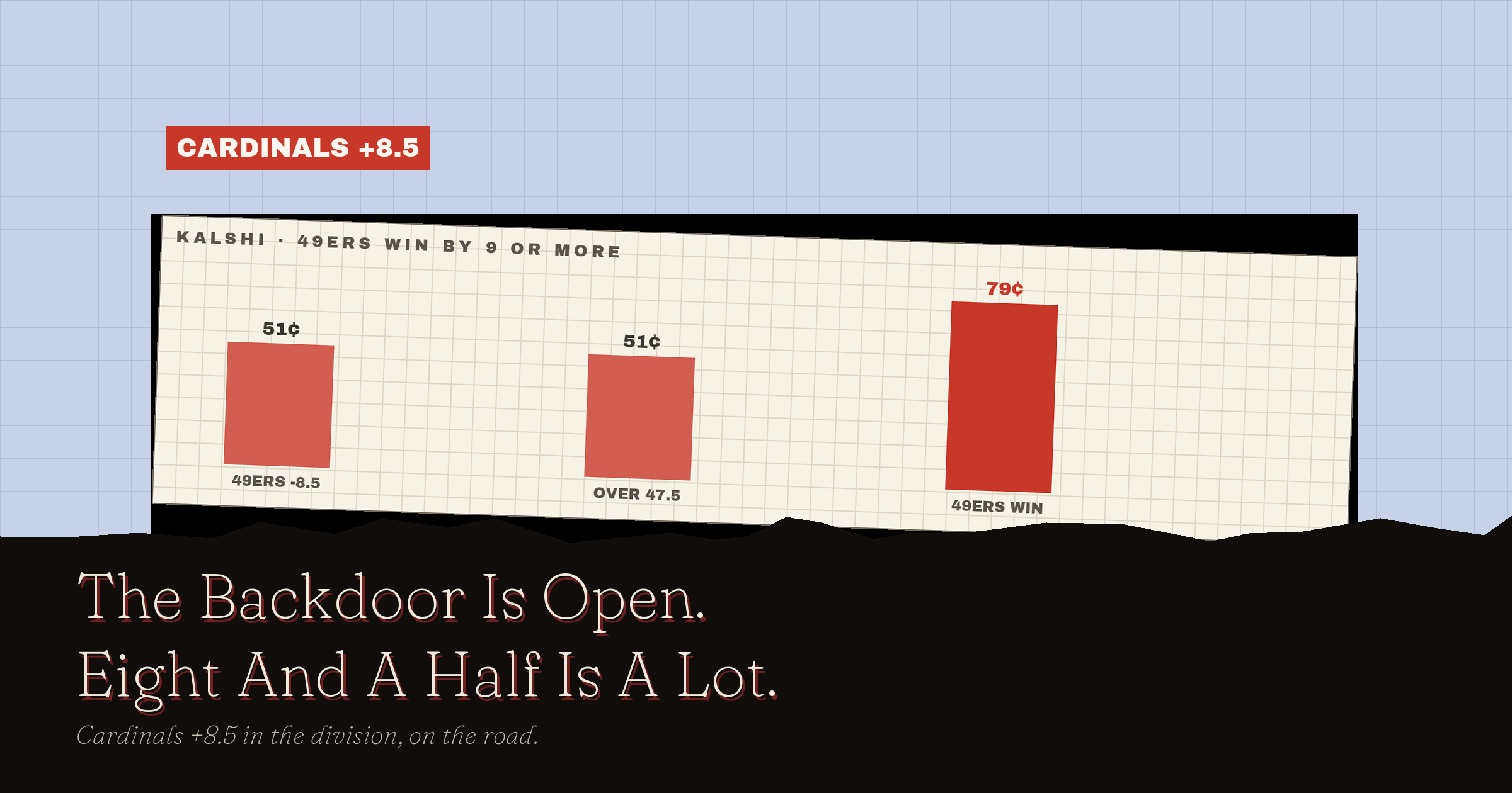 The Backdoor Is Open: Cardinals vs 49ers Picks