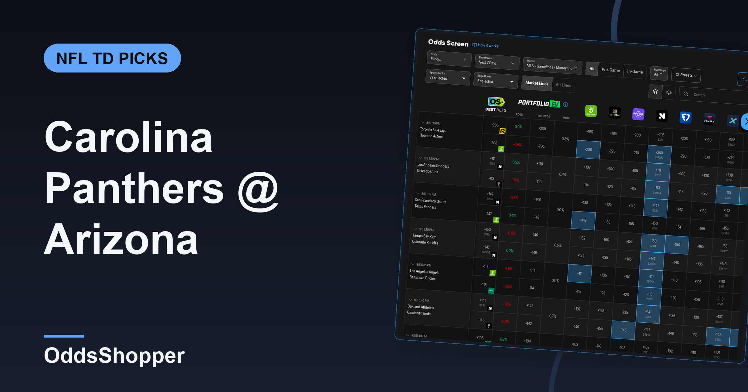 Carolina Panthers @ Arizona Cardinals Anytime TD Scorer Picks (8/6)