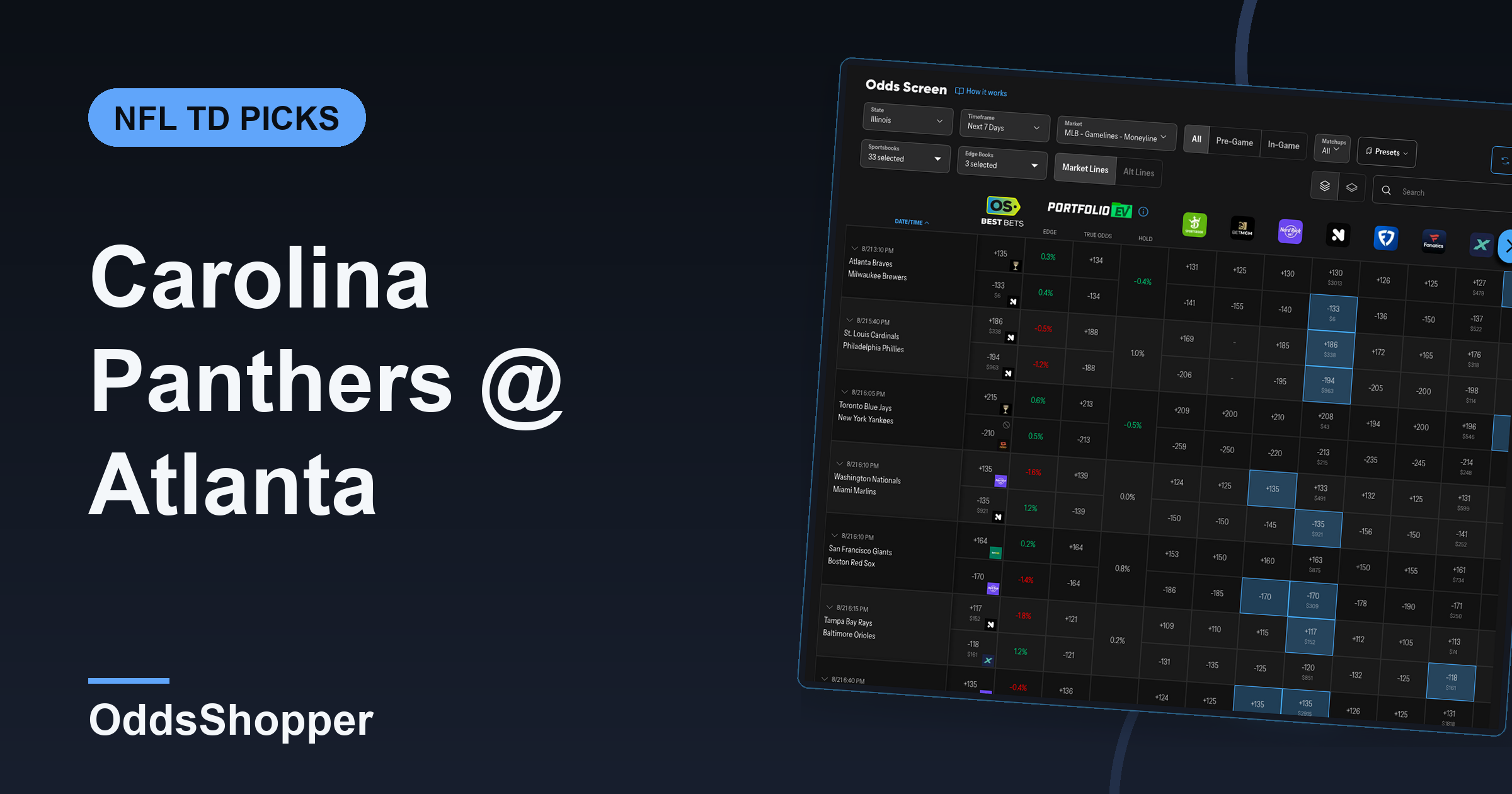 Carolina Panthers @ Atlanta Falcons Anytime TD Scorer Picks (9/20)