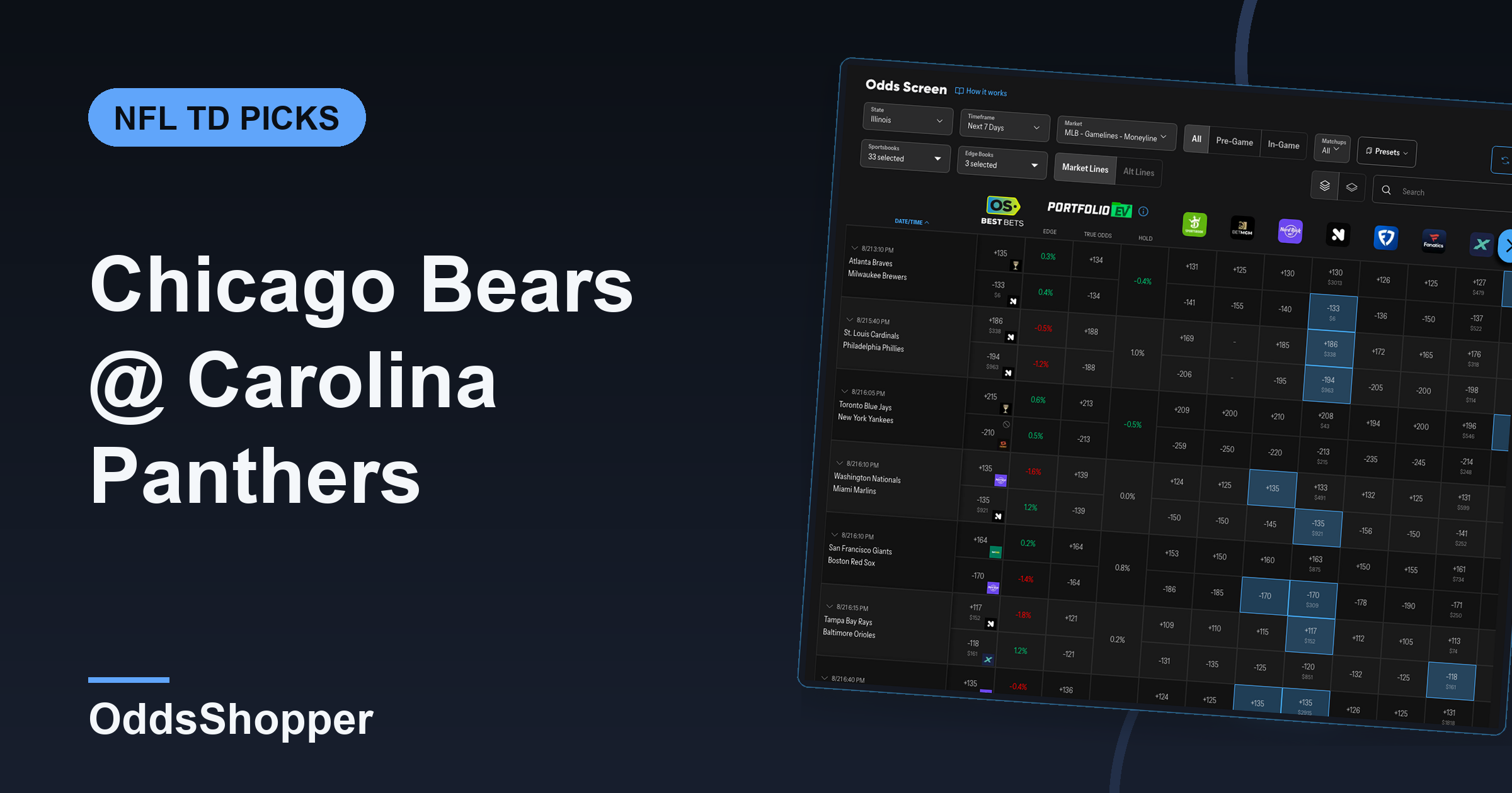 Chicago Bears @ Carolina Panthers Anytime TD Scorer Picks (9/13)