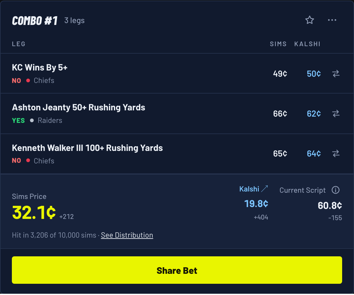 Chiefs vs Raiders Kalshi Parlays: Jeanty Is The Upset Leg