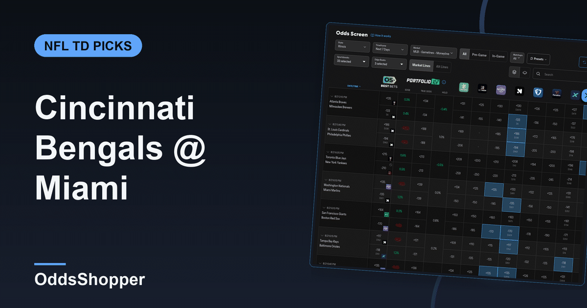 Cincinnati Bengals @ Miami Dolphins Anytime TD Scorer Picks (10/11)