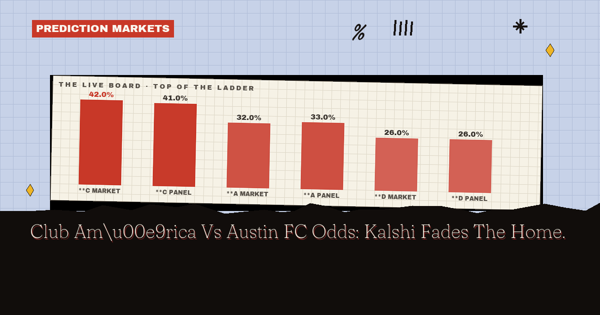 Club América Vs Austin FC Odds: Kalshi Fades The Home Side