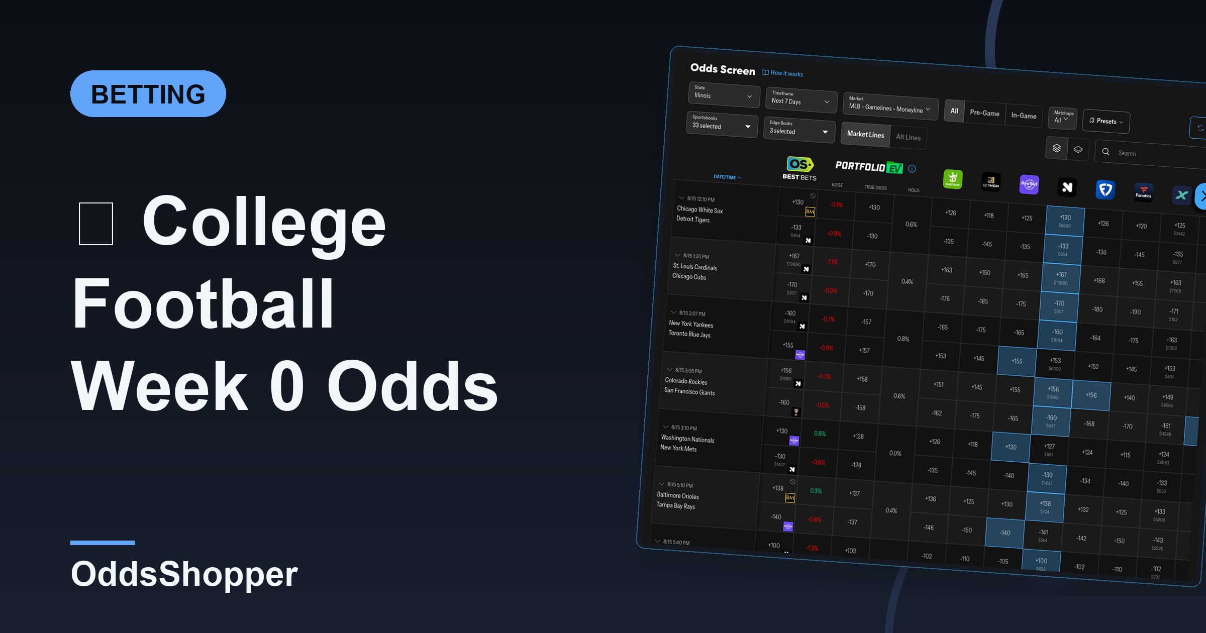 🏈 College Football Week 0 Odds: All 8 Games, Priced Early