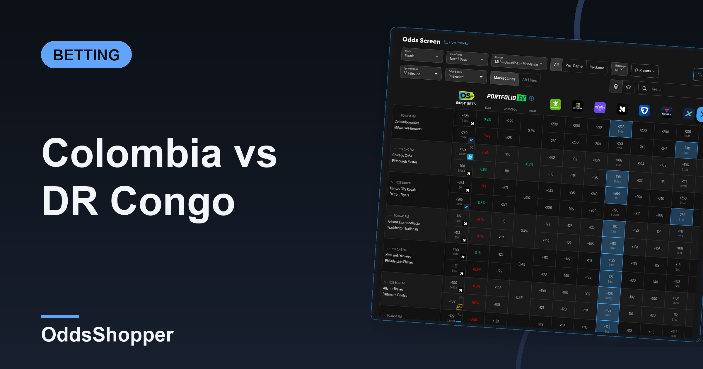 Colombia vs DR Congo: World Cup 2026 Odds & Prediction