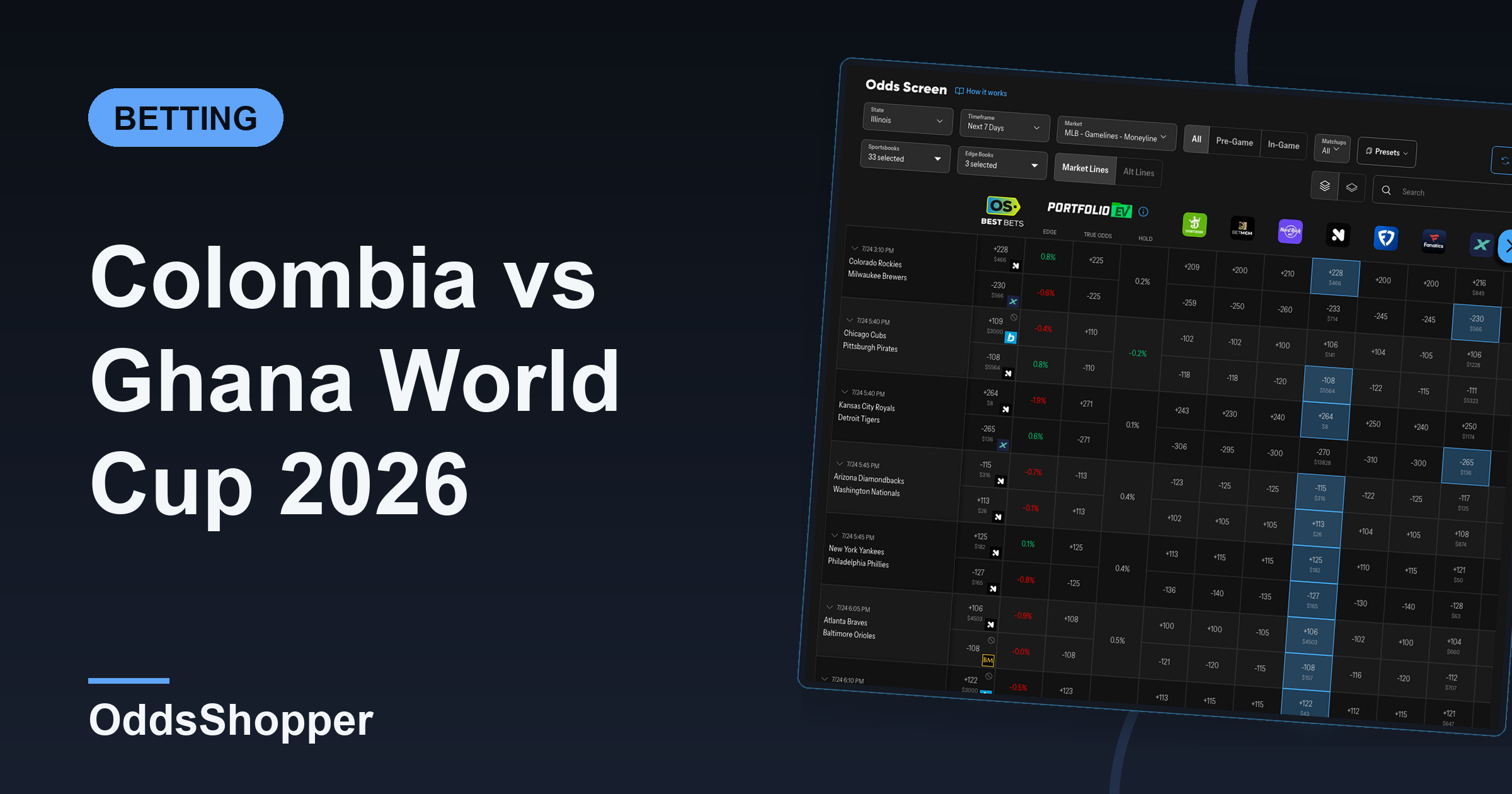Colombia vs Ghana World Cup 2026 Prediction: -225 or +750?