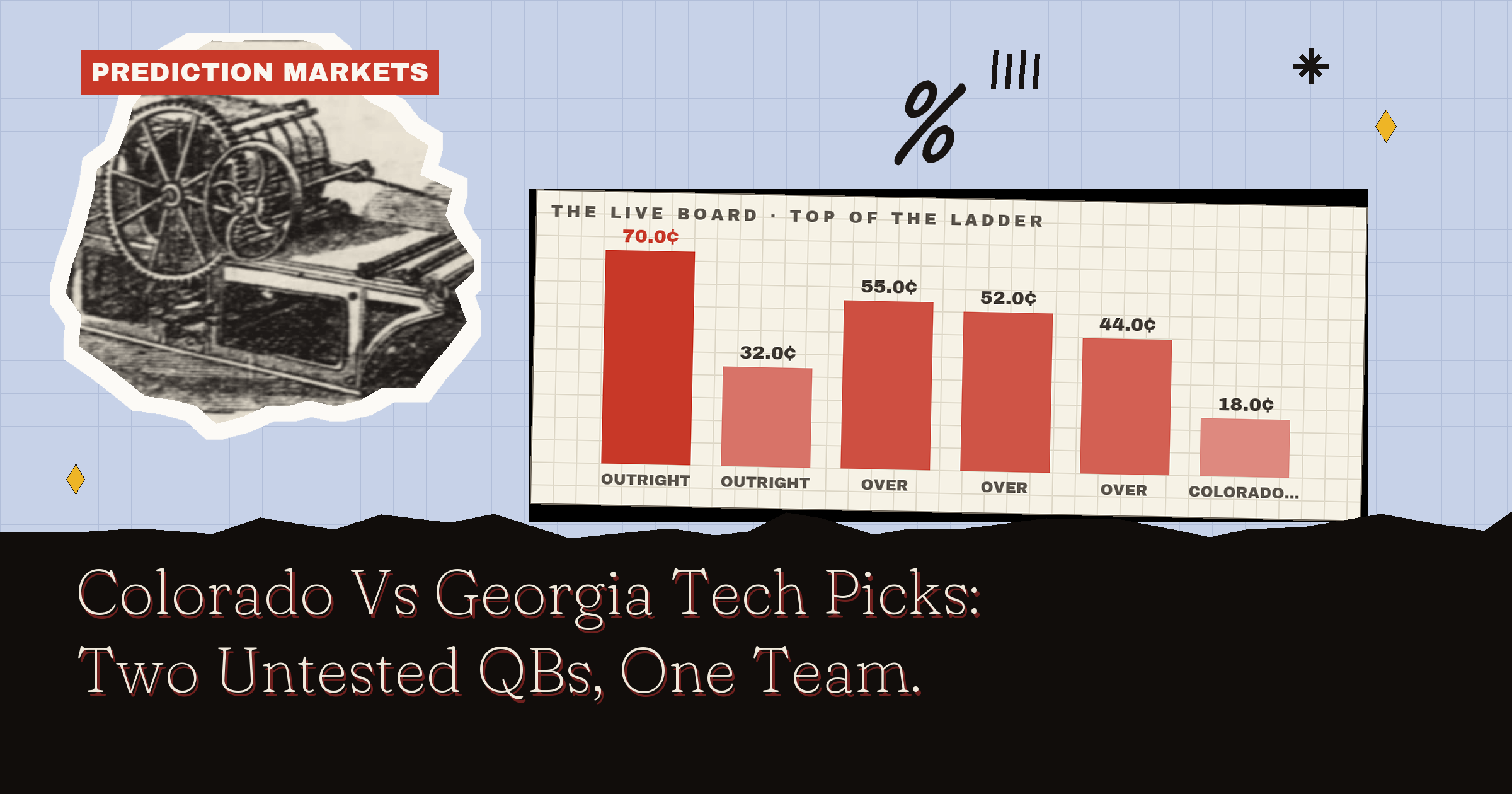 Colorado Vs Georgia Tech Picks: Two Untested QBs, One Team That Can Run