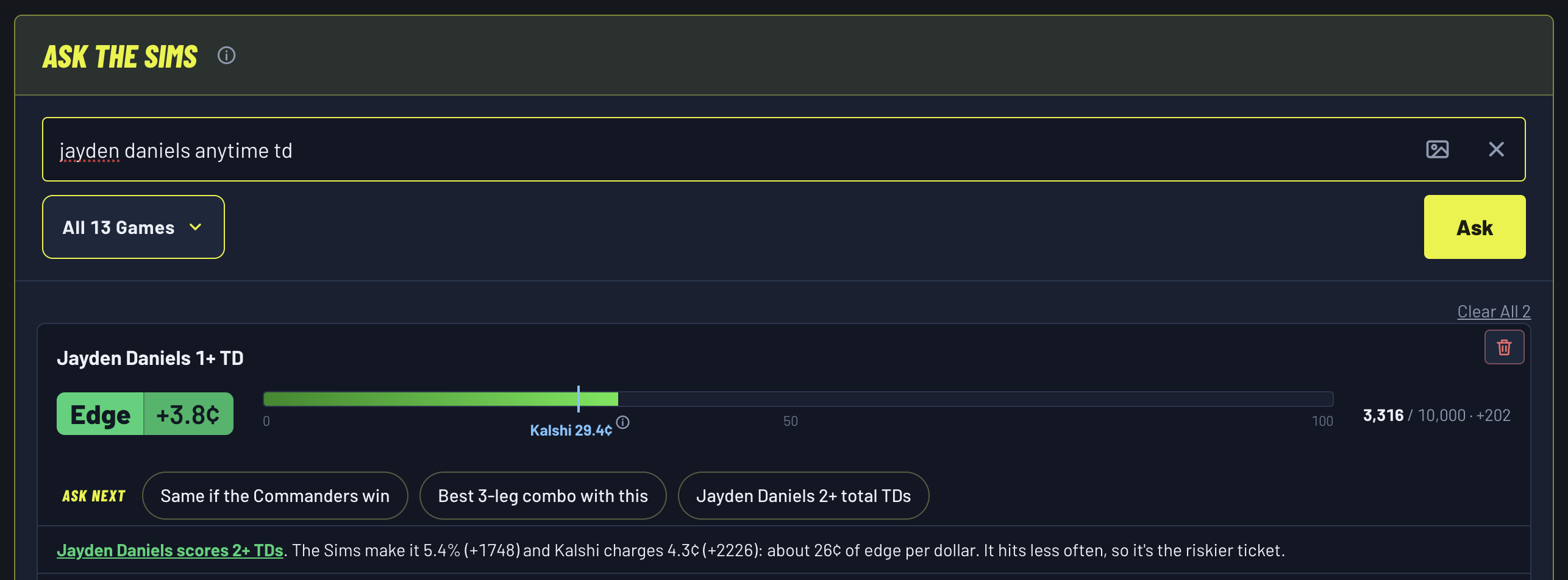 Ask the Sims answer card for Jayden Daniels 1+ touchdowns, Commanders at 49ers