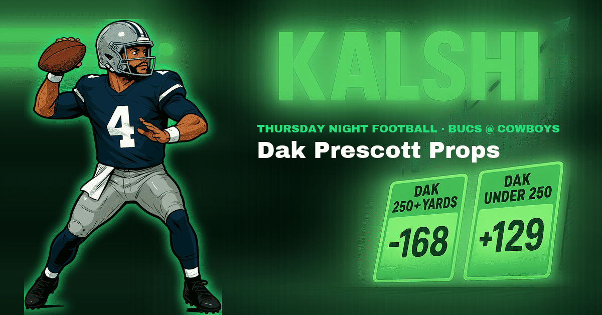 Dak Prescott Props: Under 250 Yards Is Plus Money