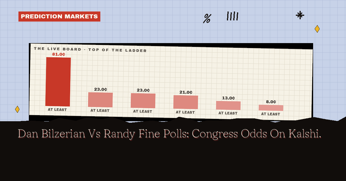 Dan Bilzerian Congress Odds: Kalshi's FL-06 Primary Graded